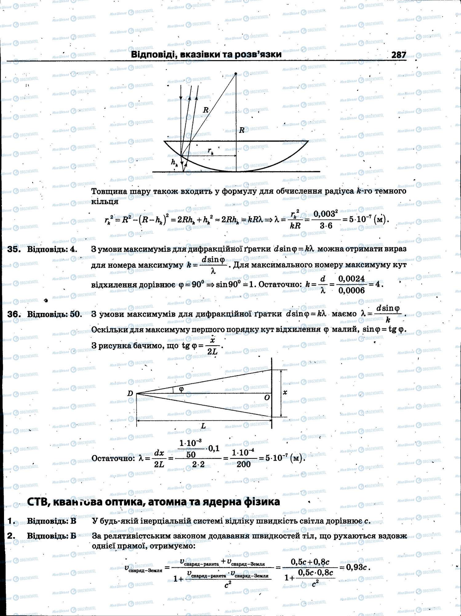 ЗНО Физика 11 класс страница 287