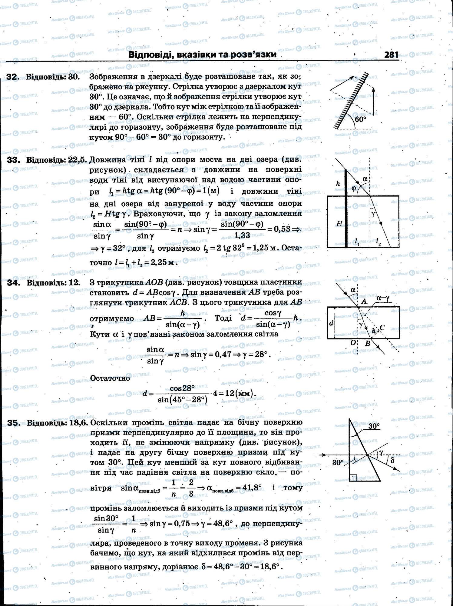 ЗНО Фізика 11 клас сторінка 281