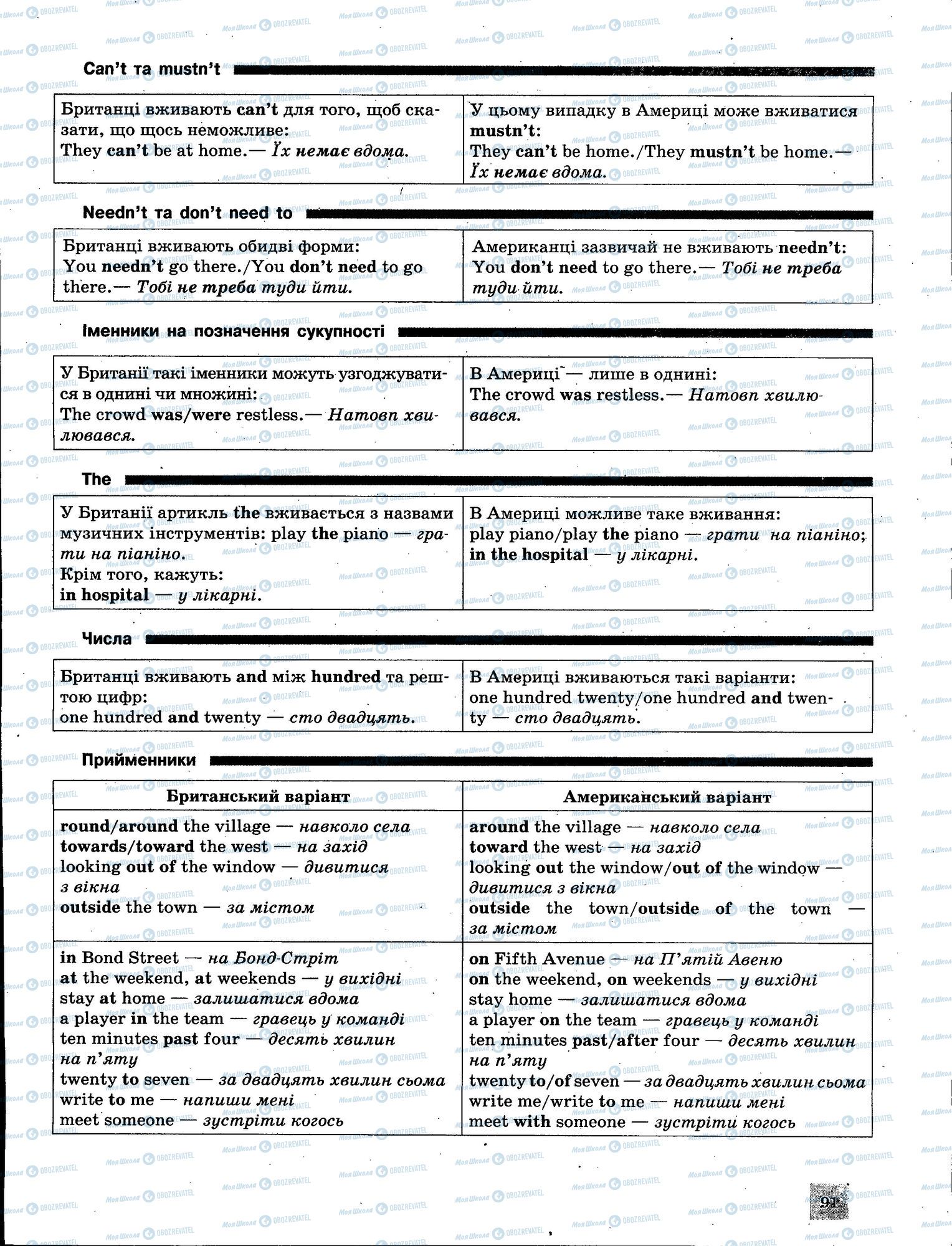ЗНО Англійська мова 11 клас сторінка 091