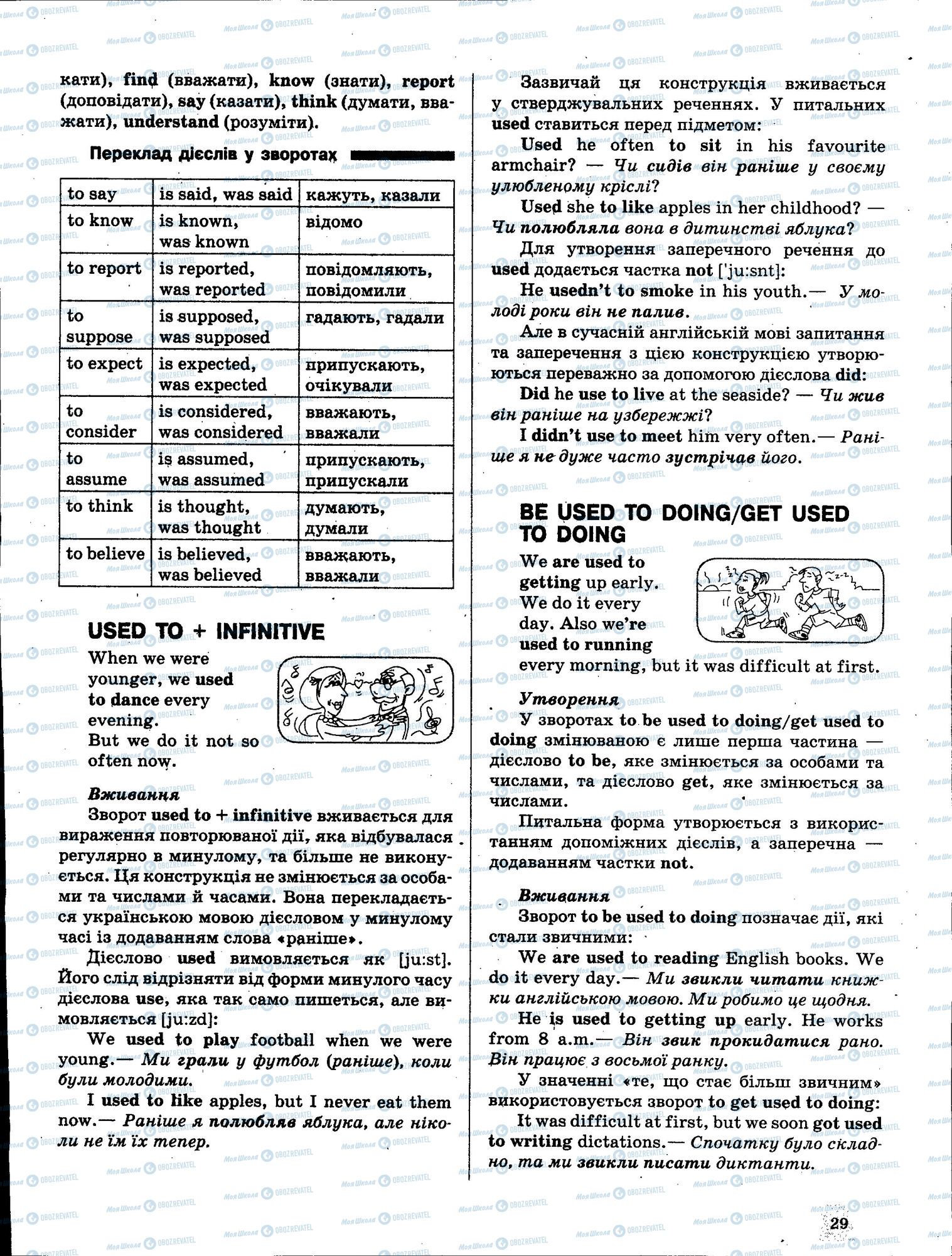 ЗНО Англійська мова 11 клас сторінка 029