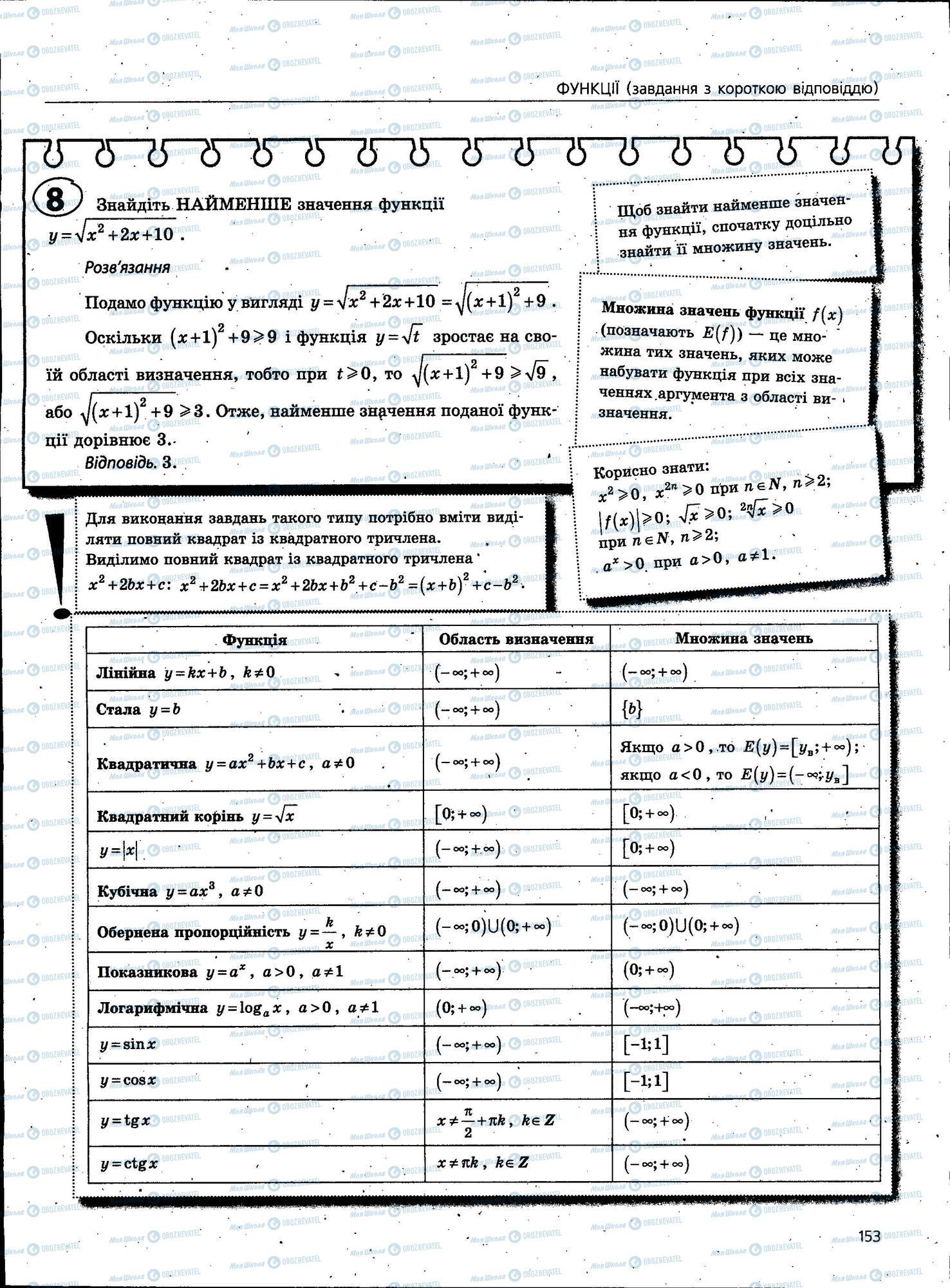 ЗНО Математика 11 клас сторінка 153