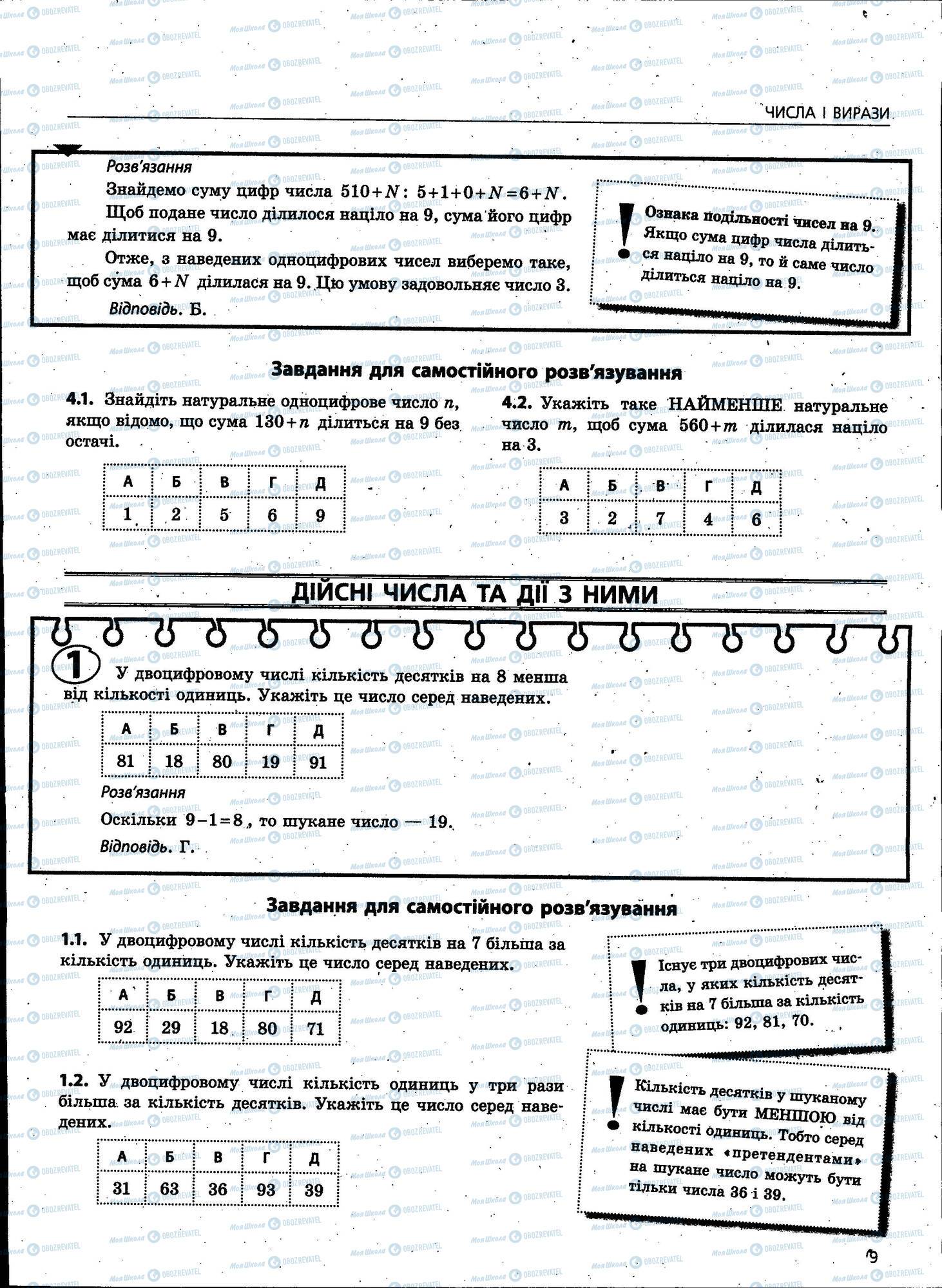 ЗНО Математика 11 класс страница 009