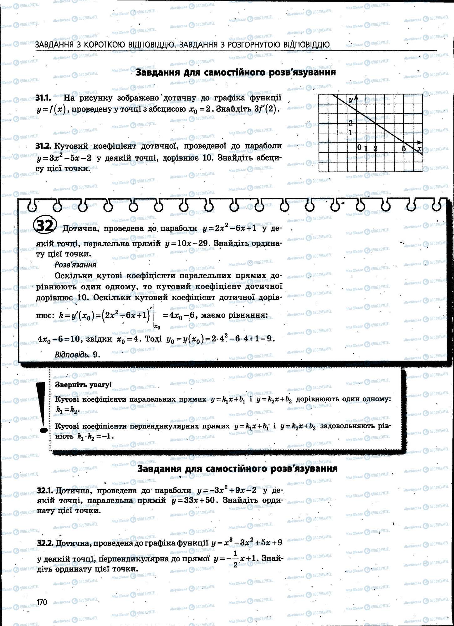ЗНО Математика 11 клас сторінка 170