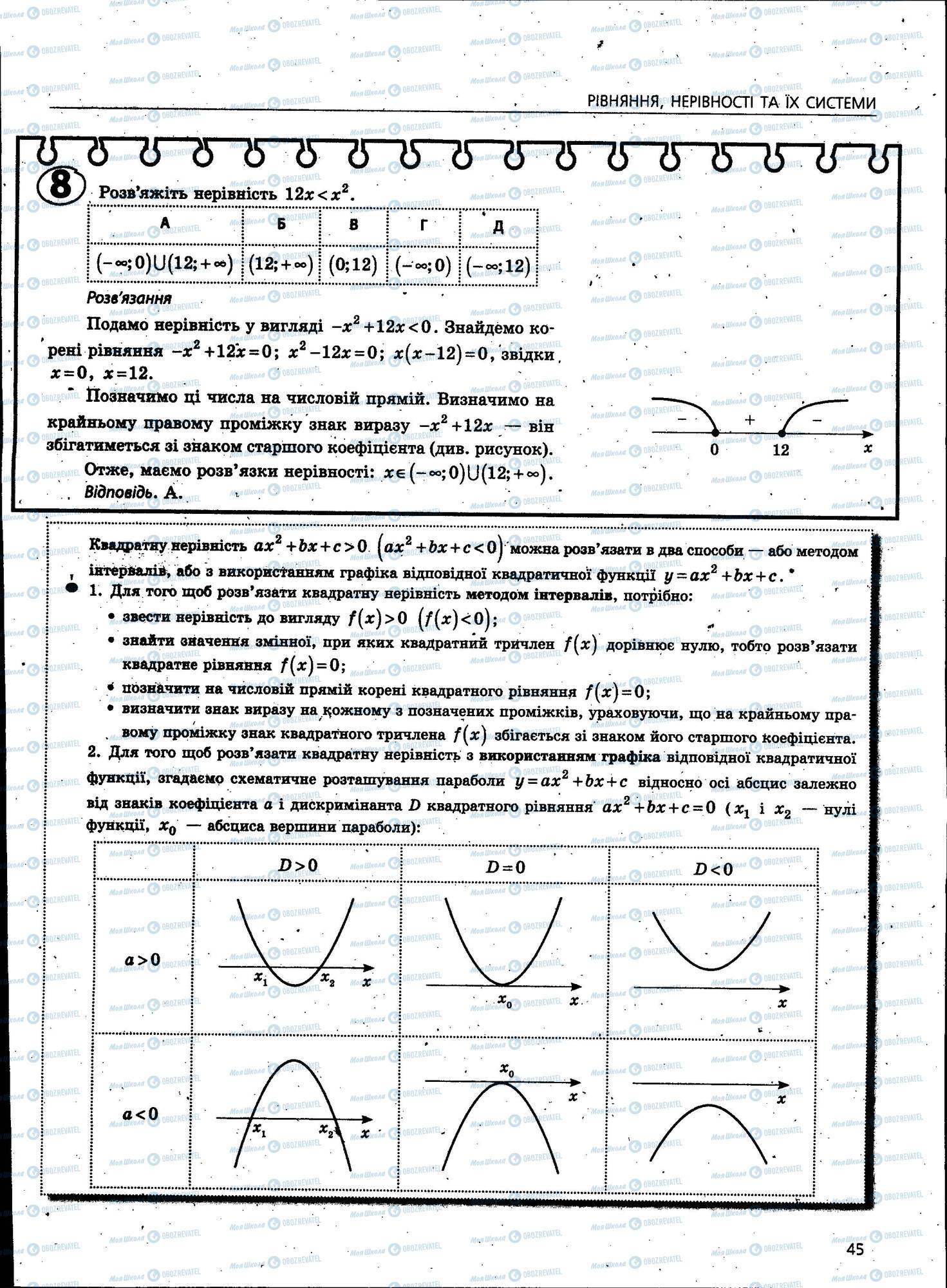 ЗНО Математика 11 класс страница 045