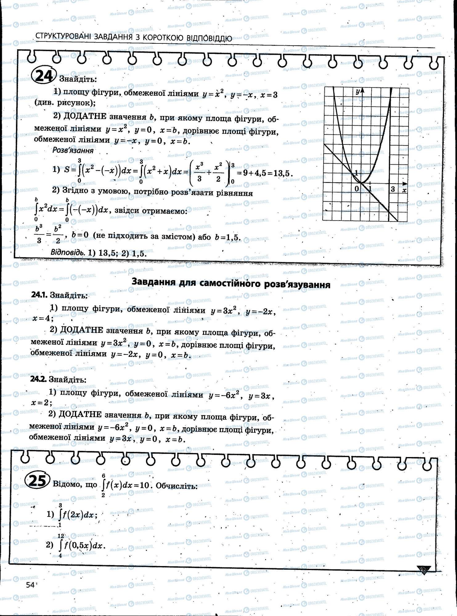 ЗНО Математика 11 клас сторінка 054