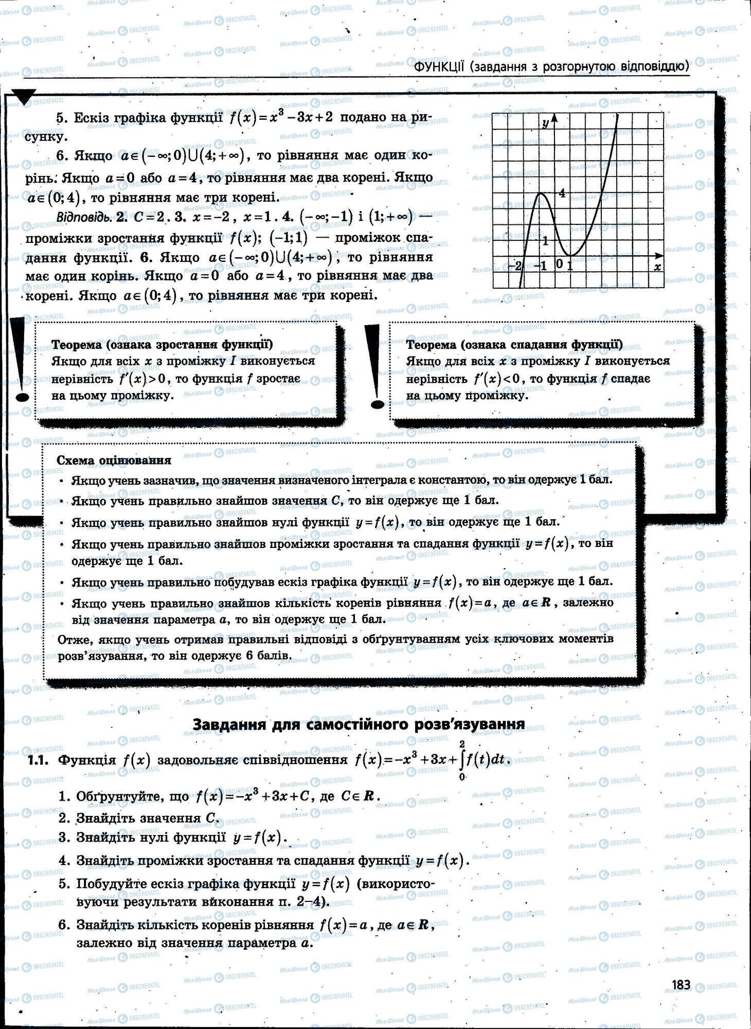 ЗНО Математика 11 класс страница 183