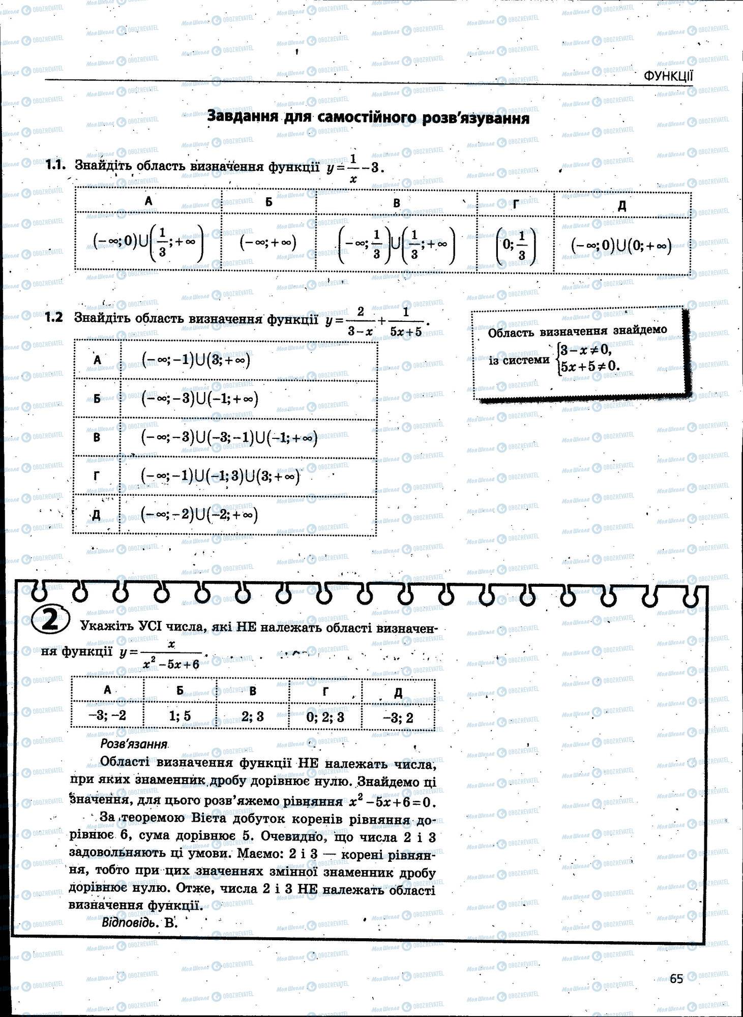 ЗНО Математика 11 класс страница 065