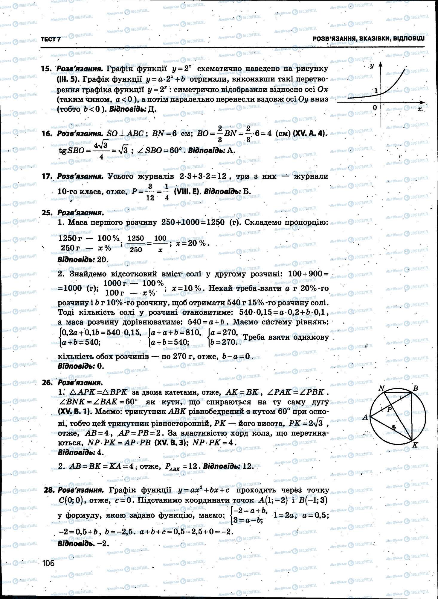 ЗНО Математика 11 класс страница 106