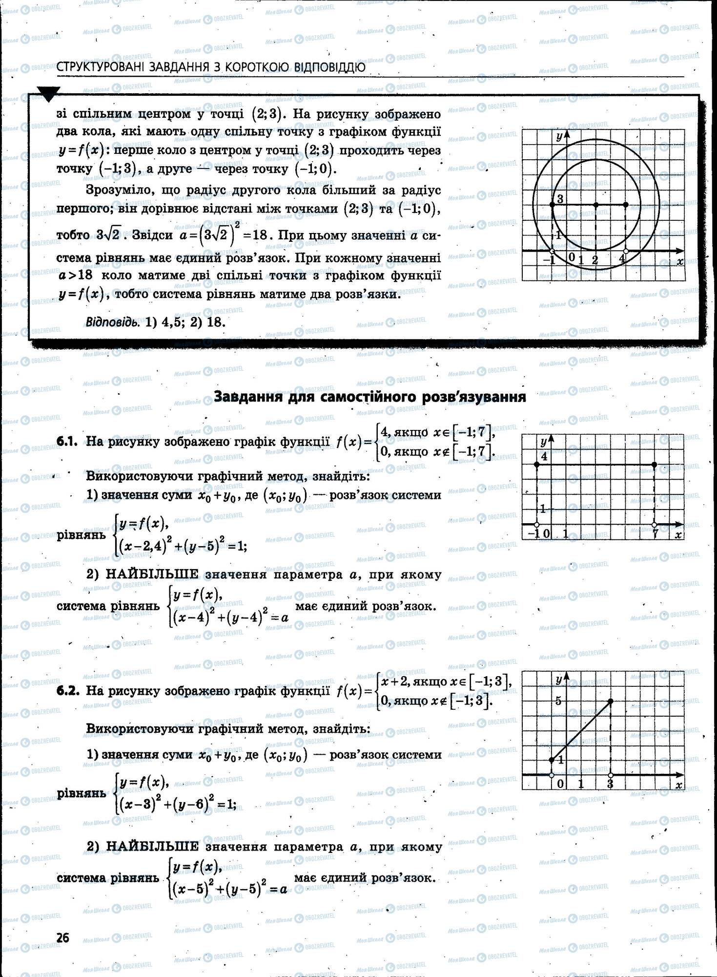 ЗНО Математика 11 класс страница 026