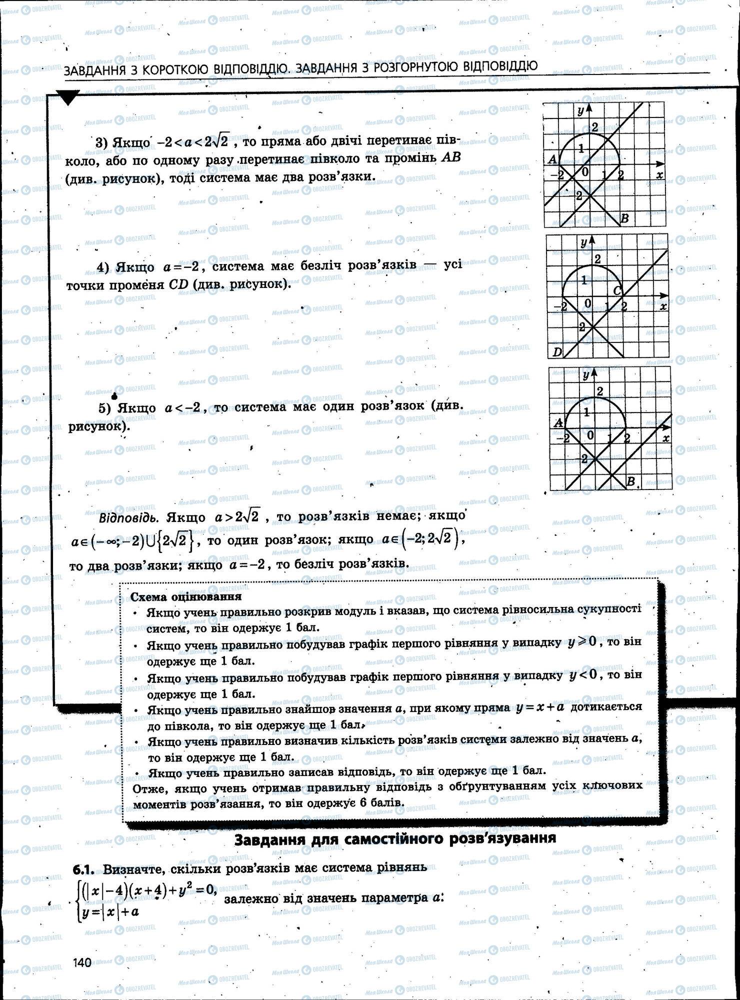 ЗНО Математика 11 клас сторінка 140