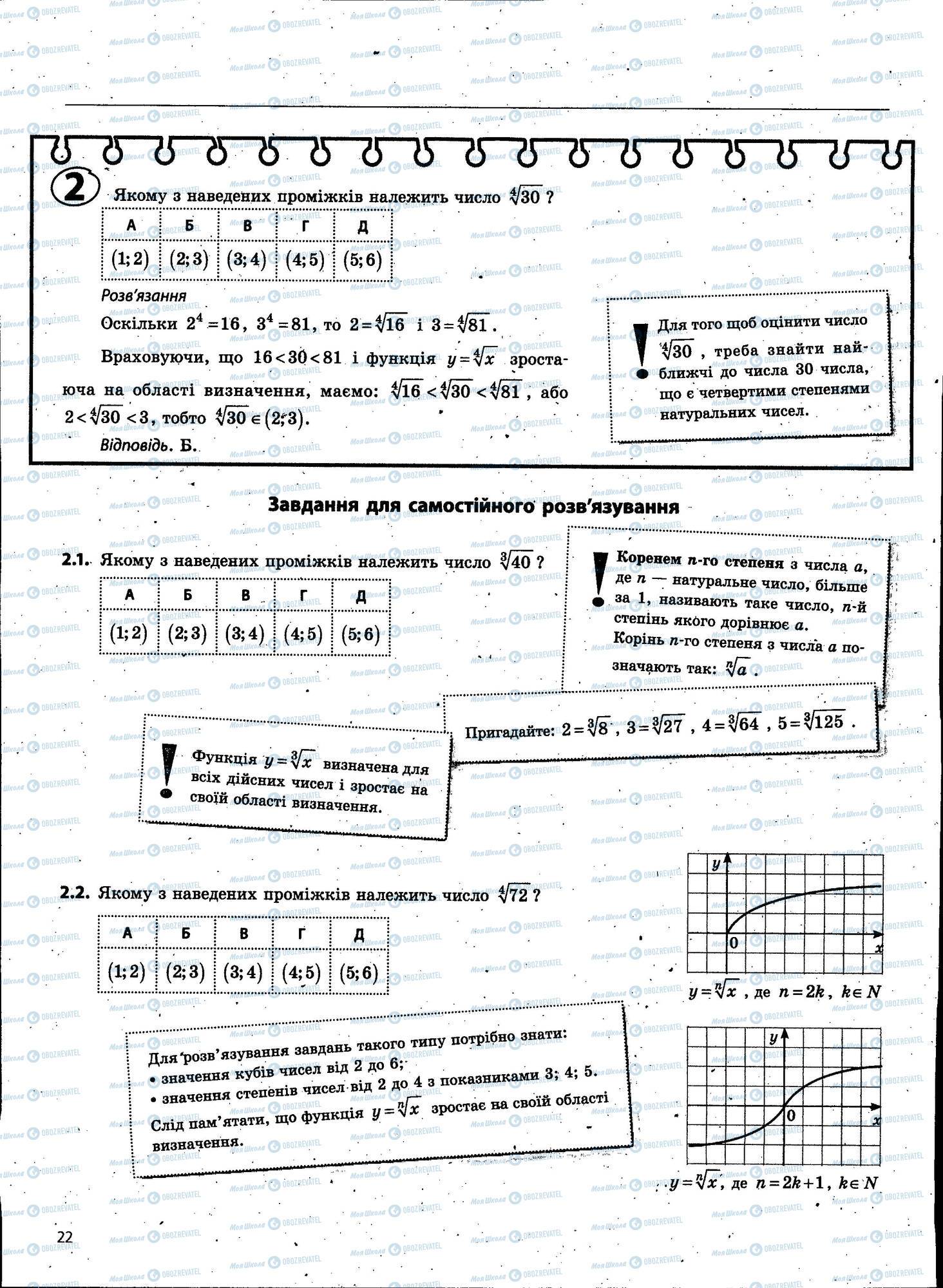 ЗНО Математика 11 класс страница 022