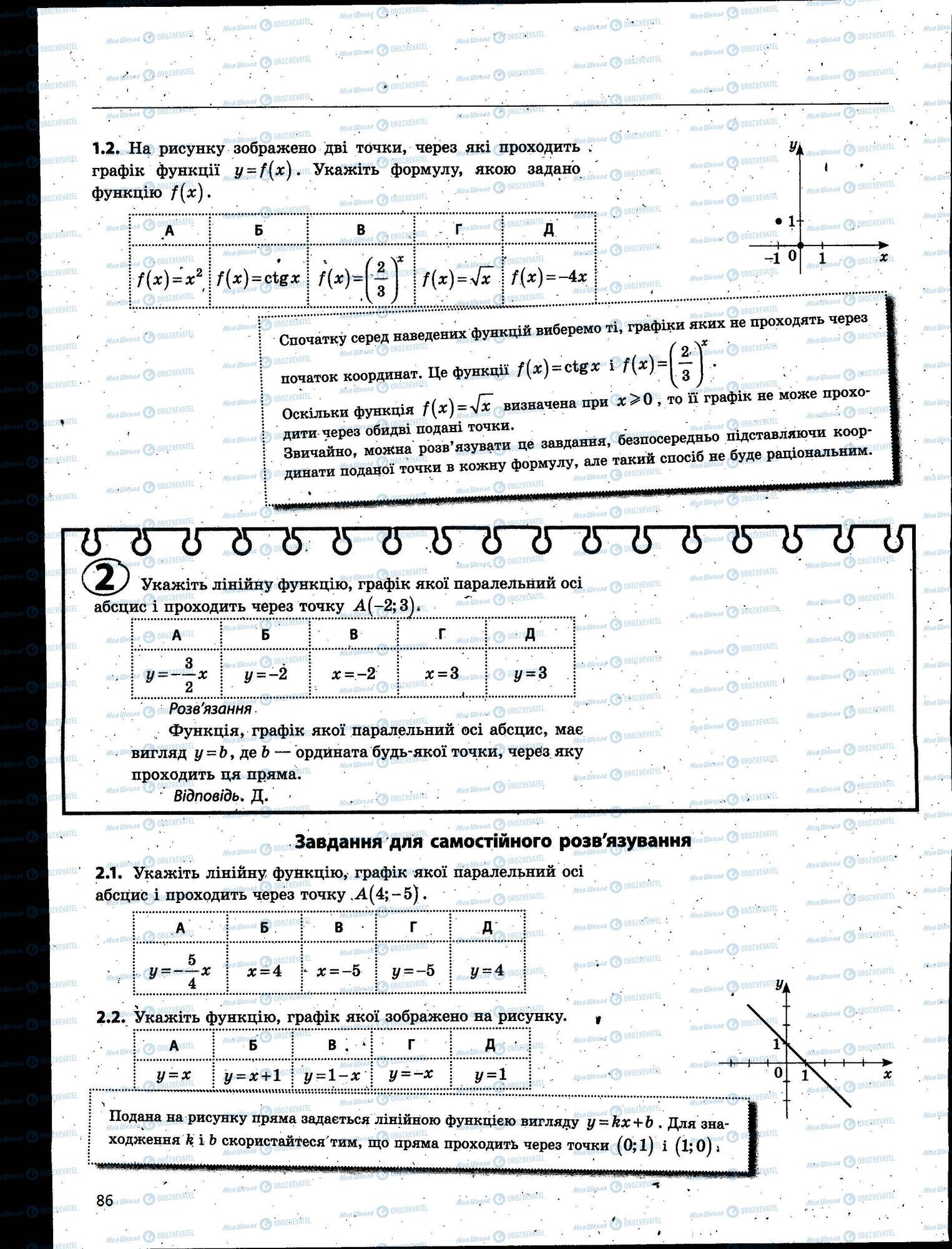 ЗНО Математика 11 клас сторінка 086
