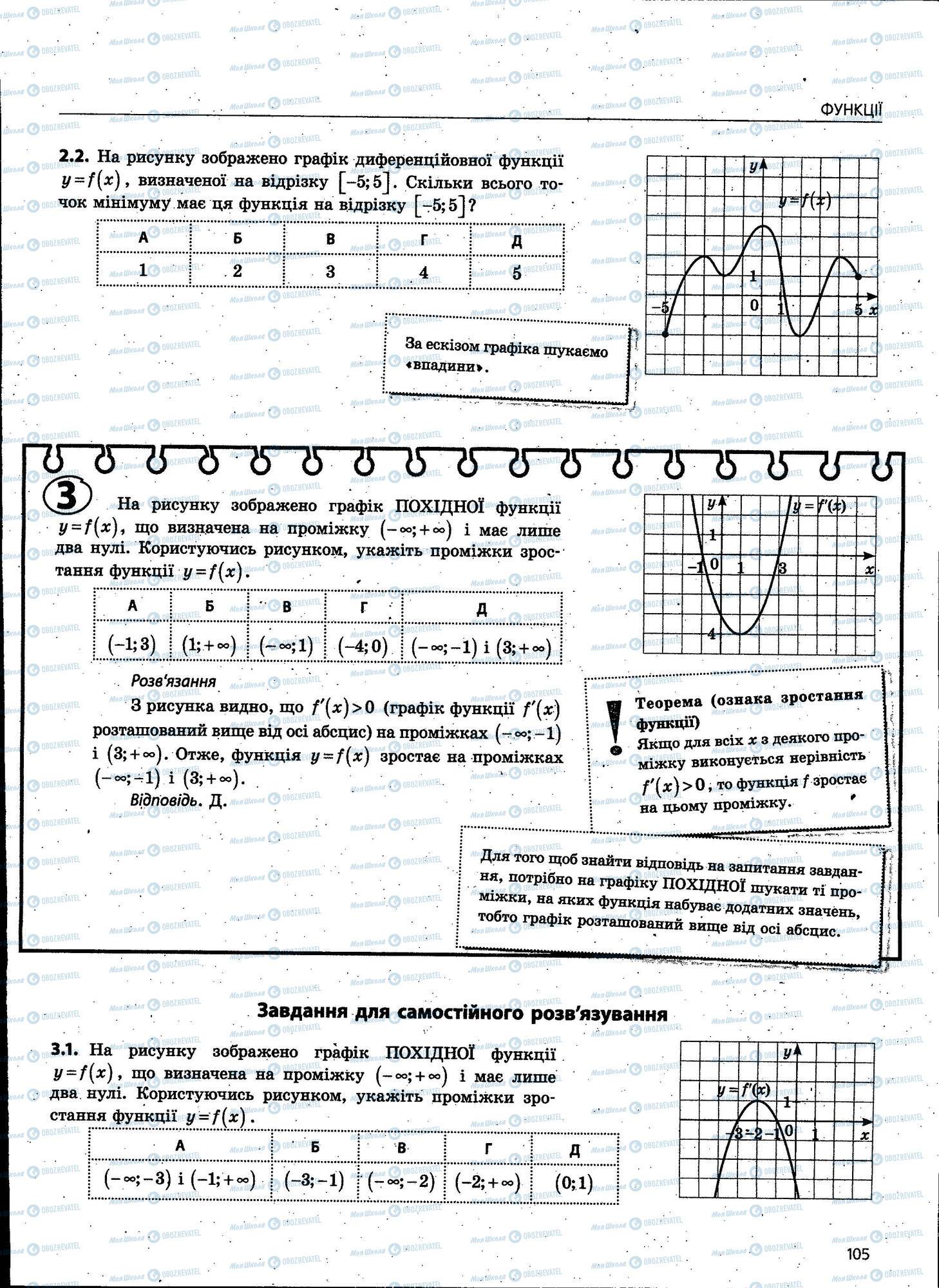 ЗНО Математика 11 клас сторінка 105
