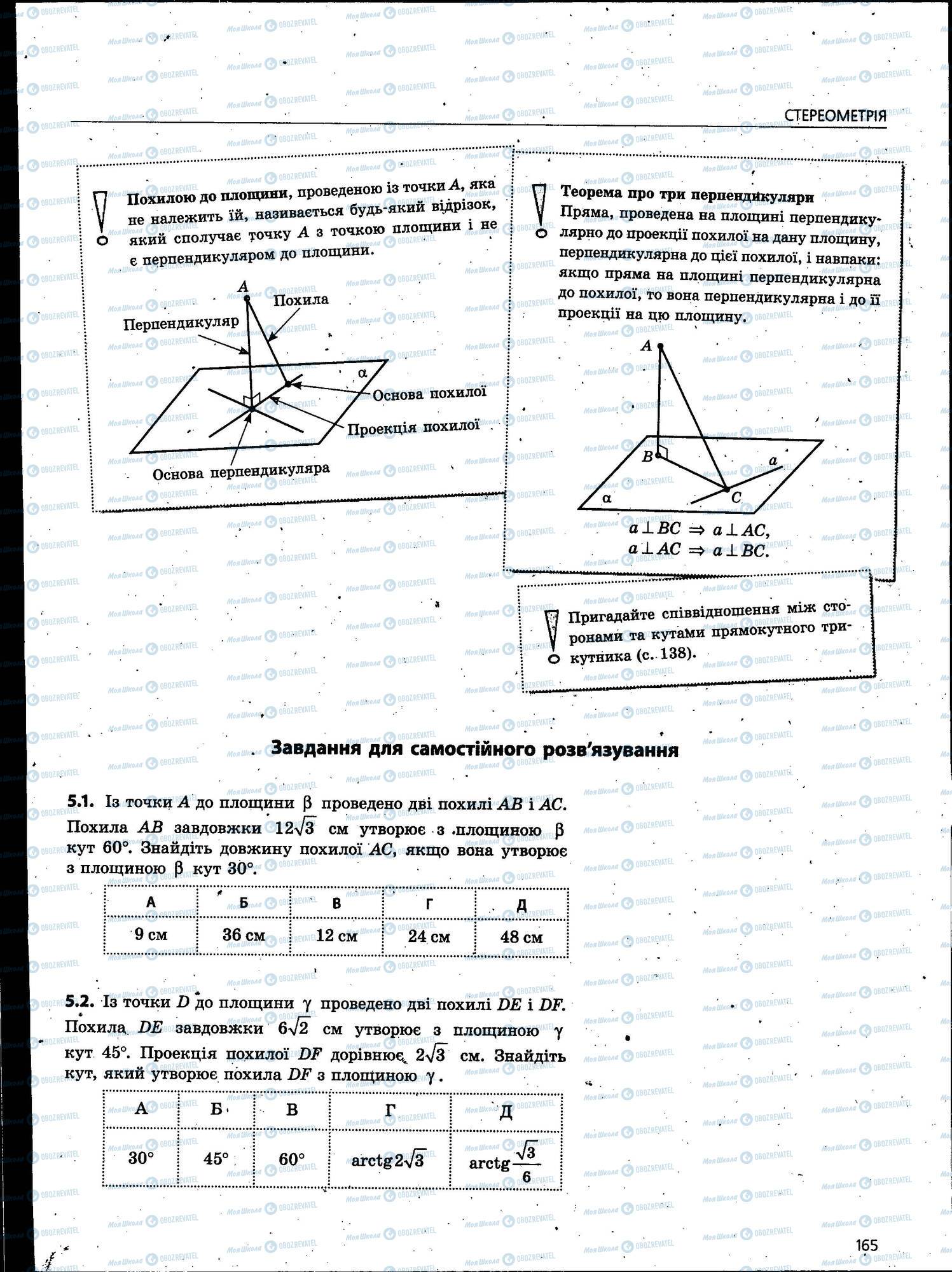 ЗНО Математика 11 класс страница 165