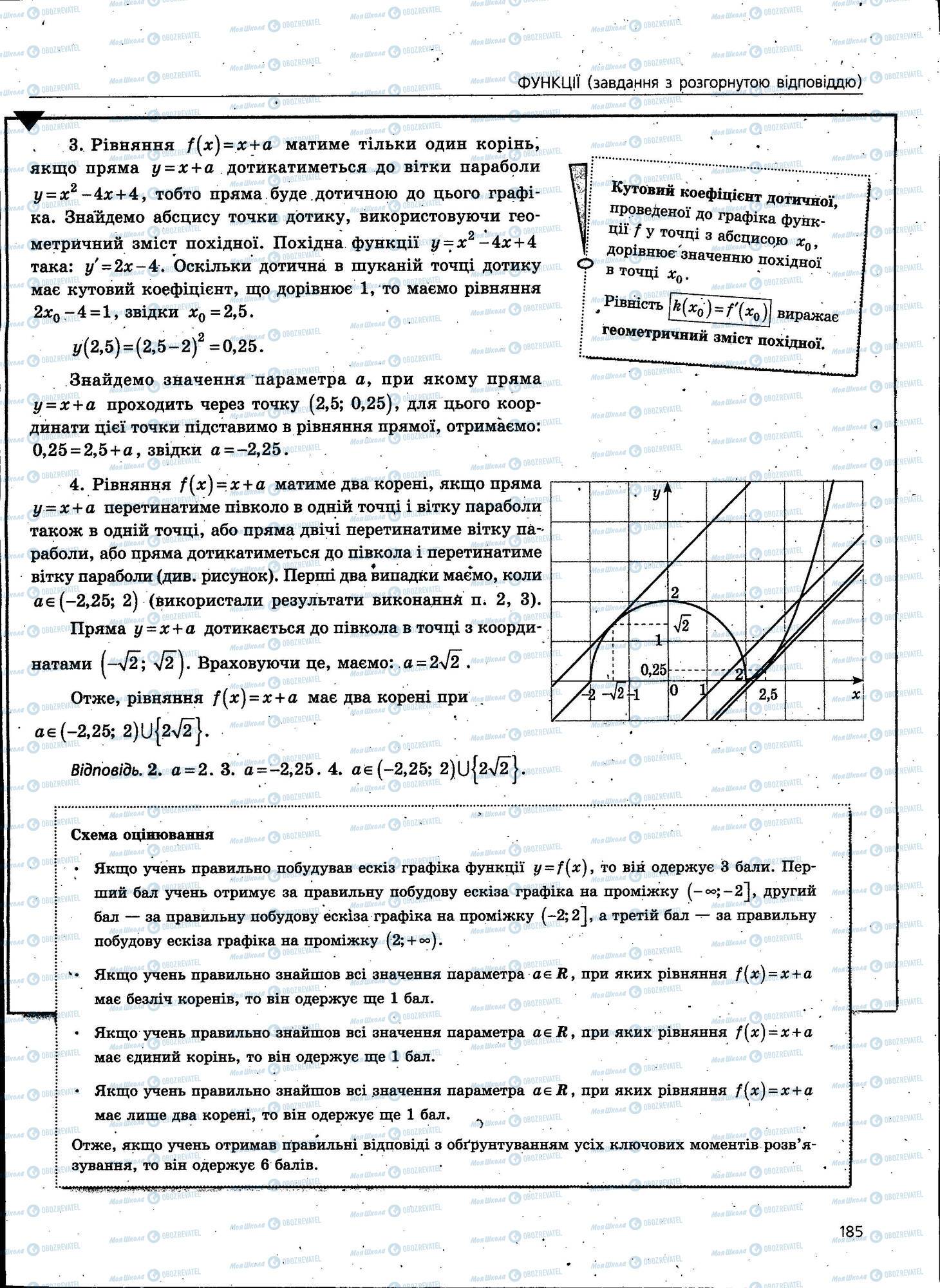 ЗНО Математика 11 клас сторінка 185