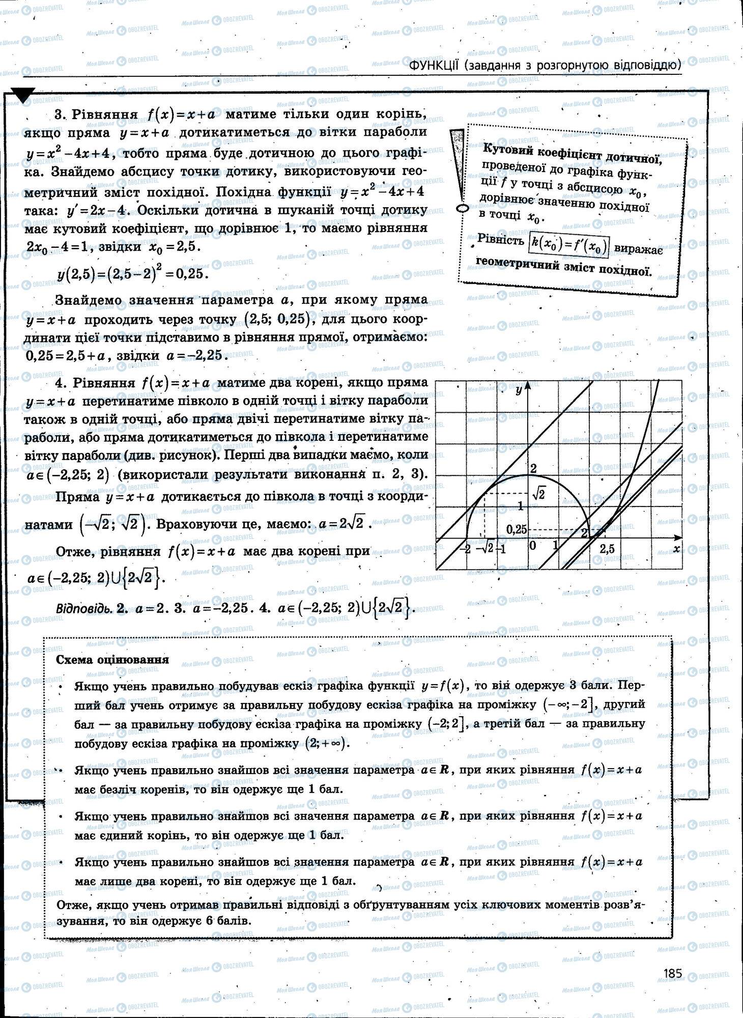 ЗНО Математика 11 класс страница 185