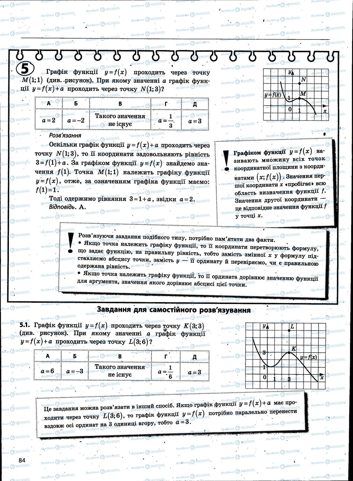 ЗНО Математика 11 класс страница 084