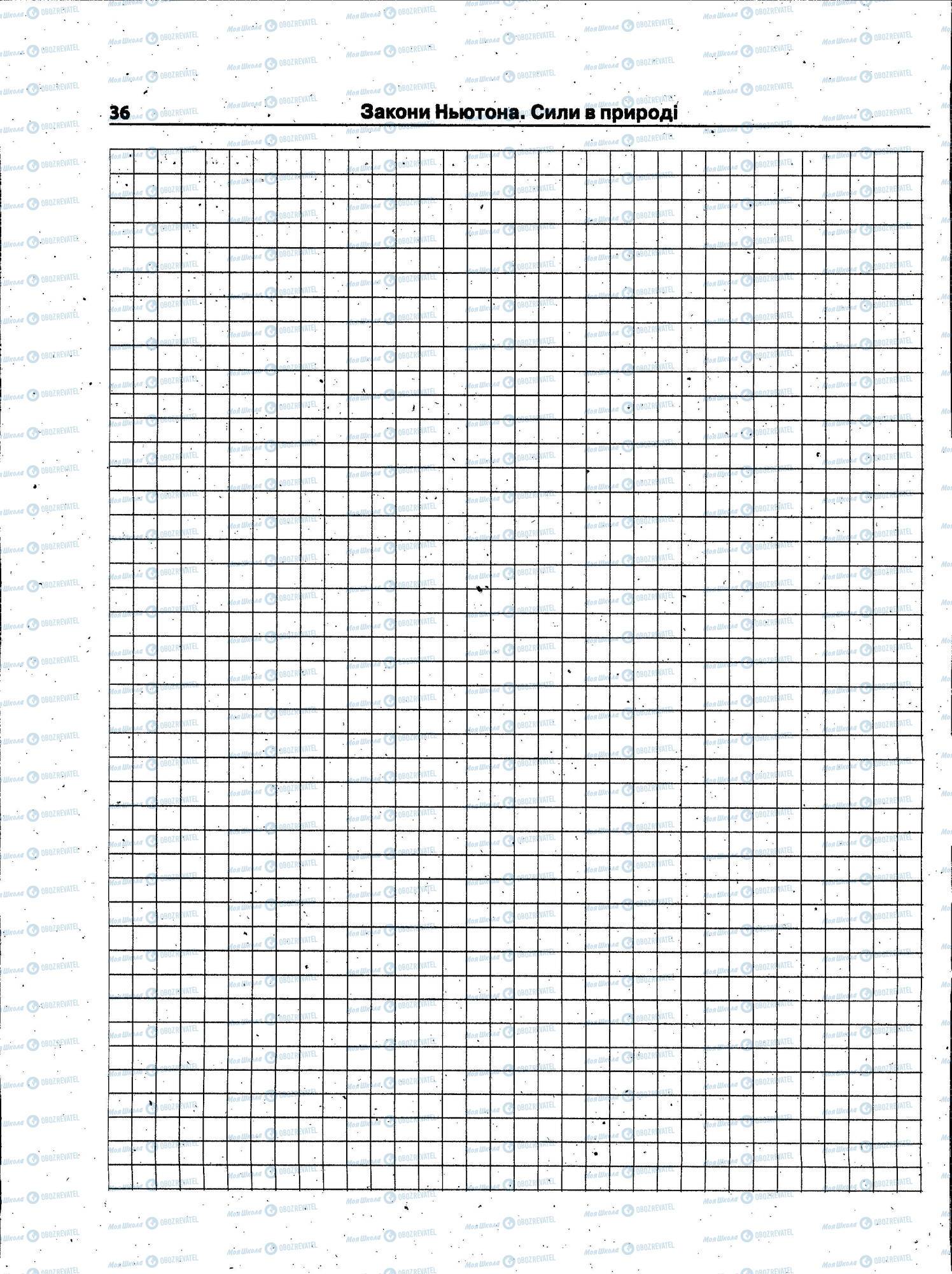 ЗНО Фізика 11 клас сторінка 036