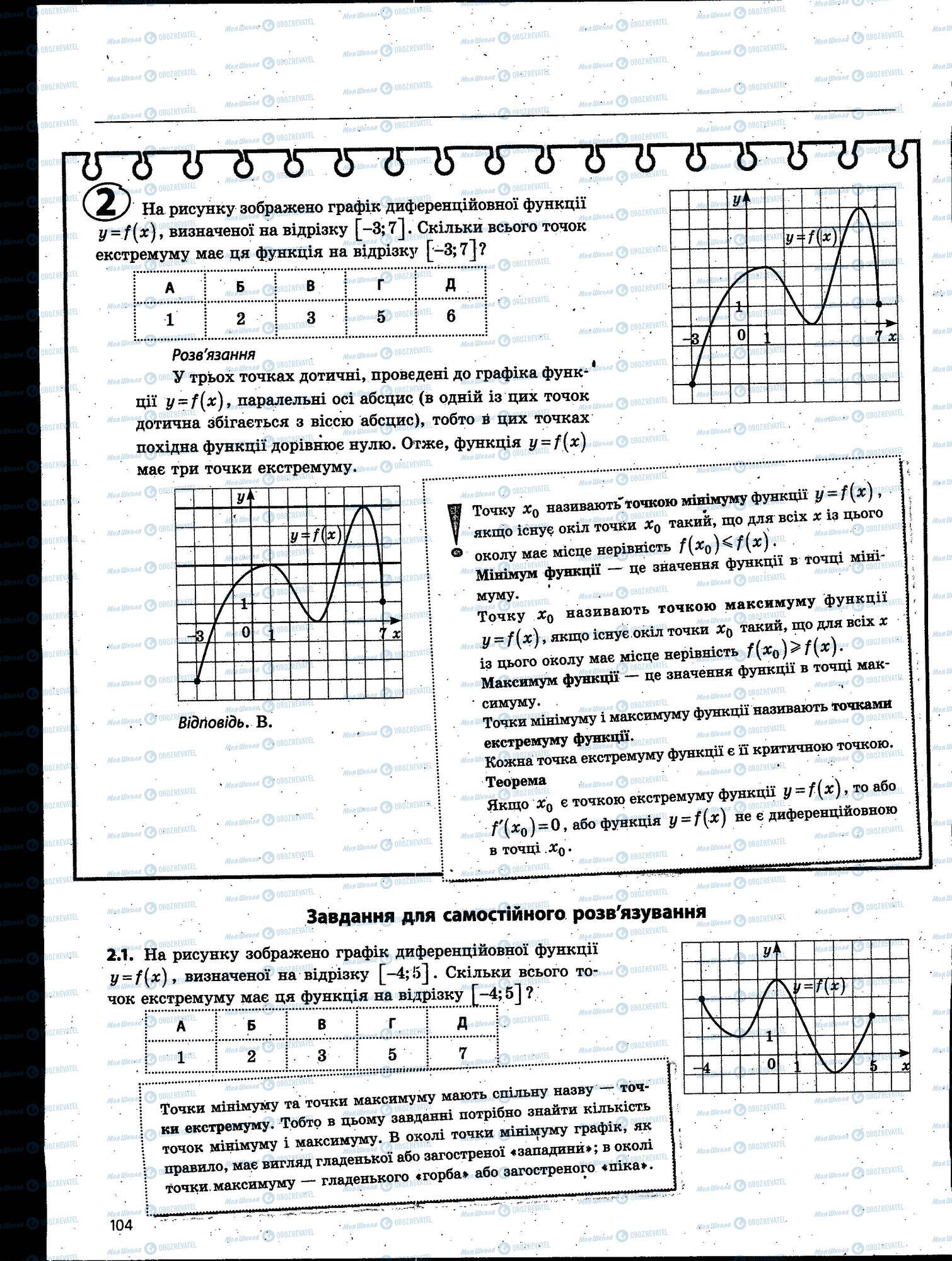 ЗНО Математика 11 клас сторінка 104
