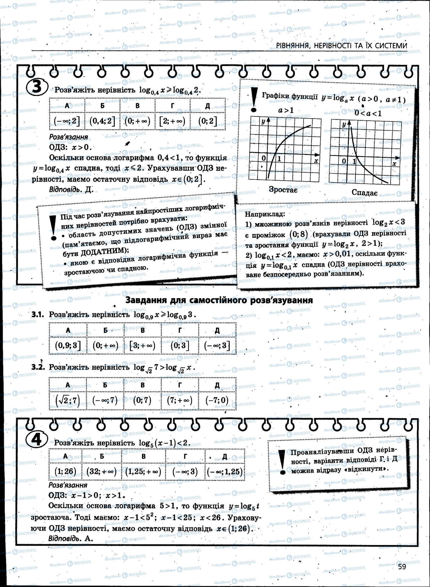 ЗНО Математика 11 клас сторінка 059