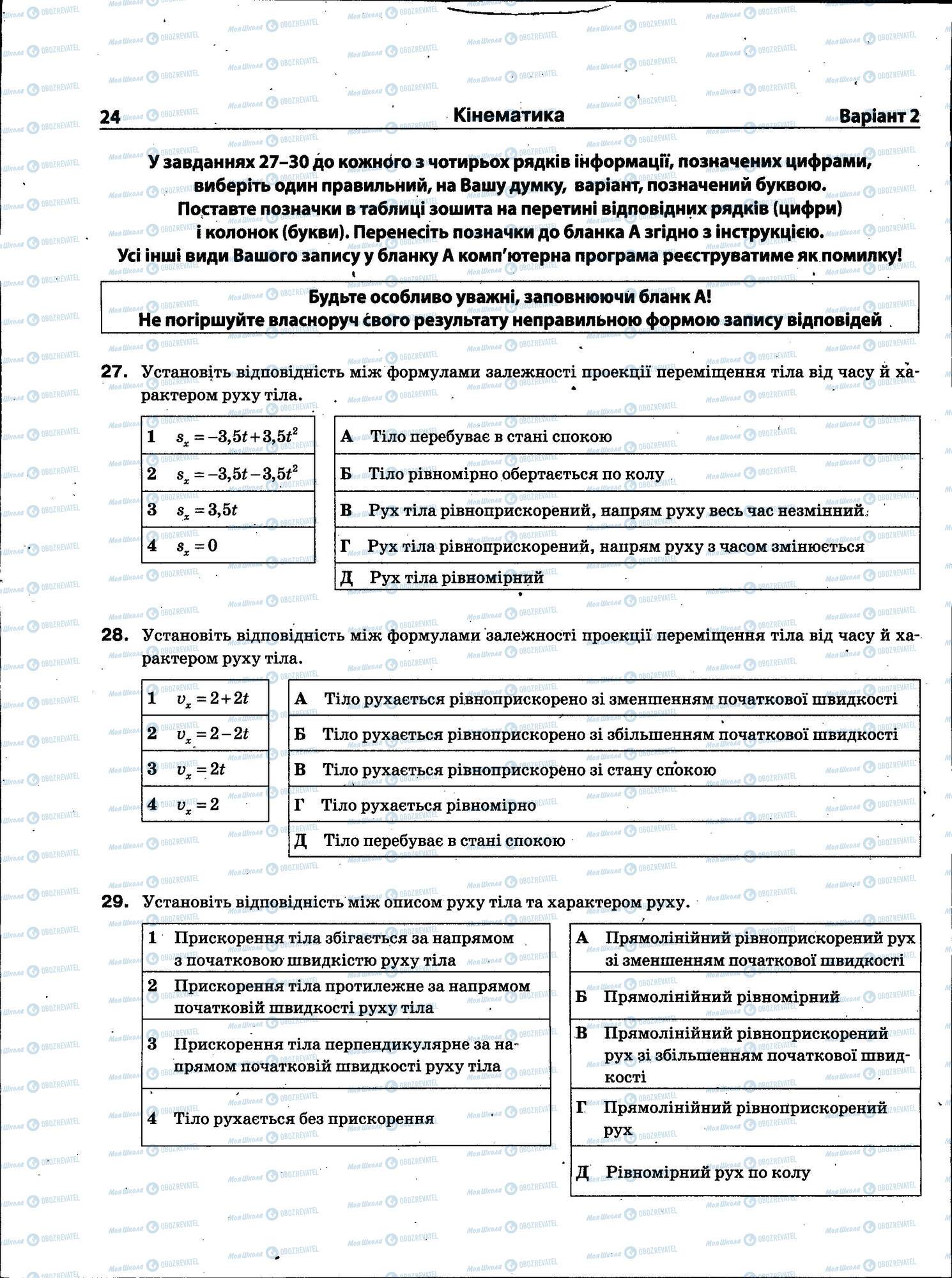 ЗНО Физика 11 класс страница 024