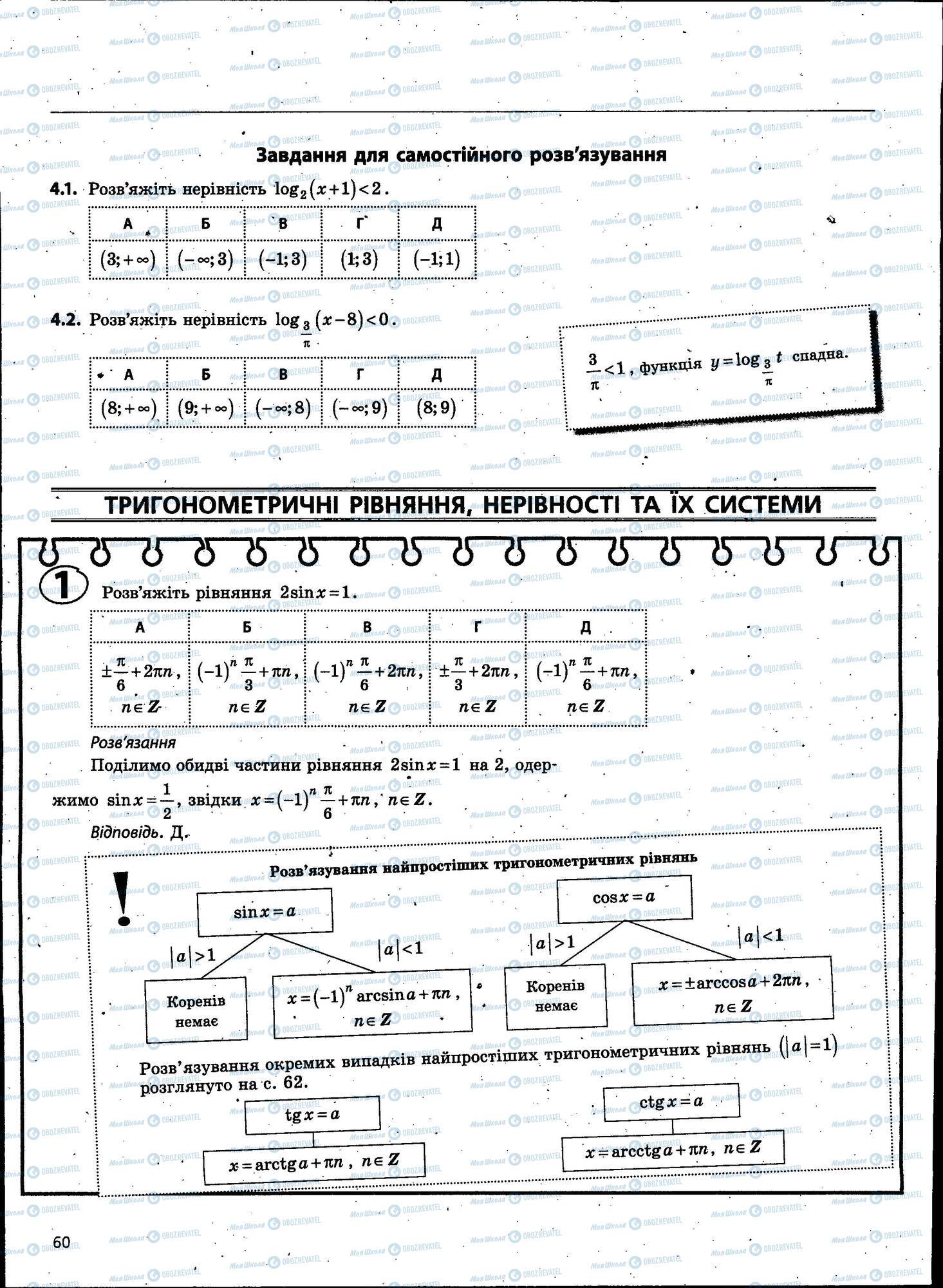 ЗНО Математика 11 клас сторінка 060
