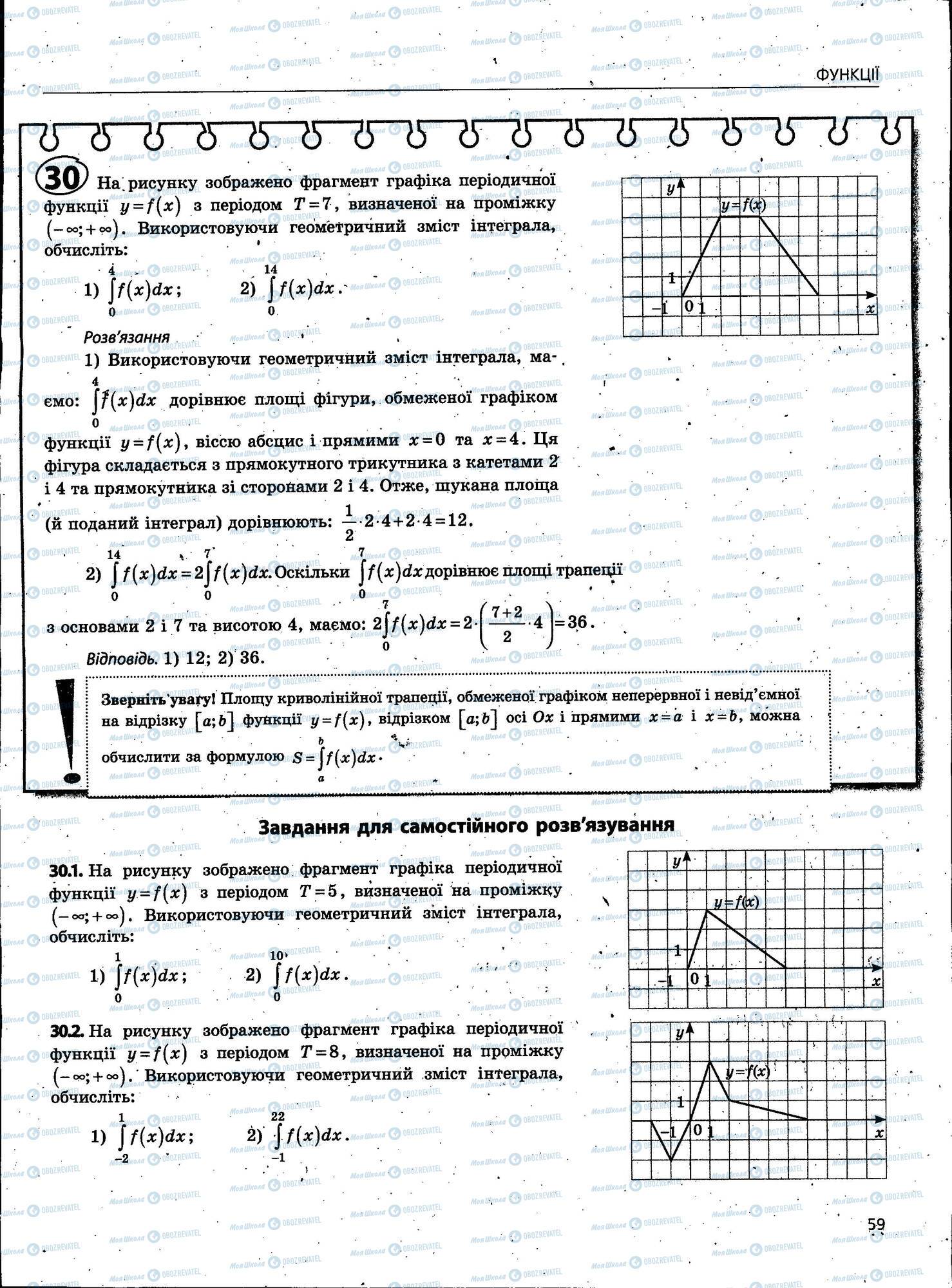 ЗНО Математика 11 клас сторінка 059