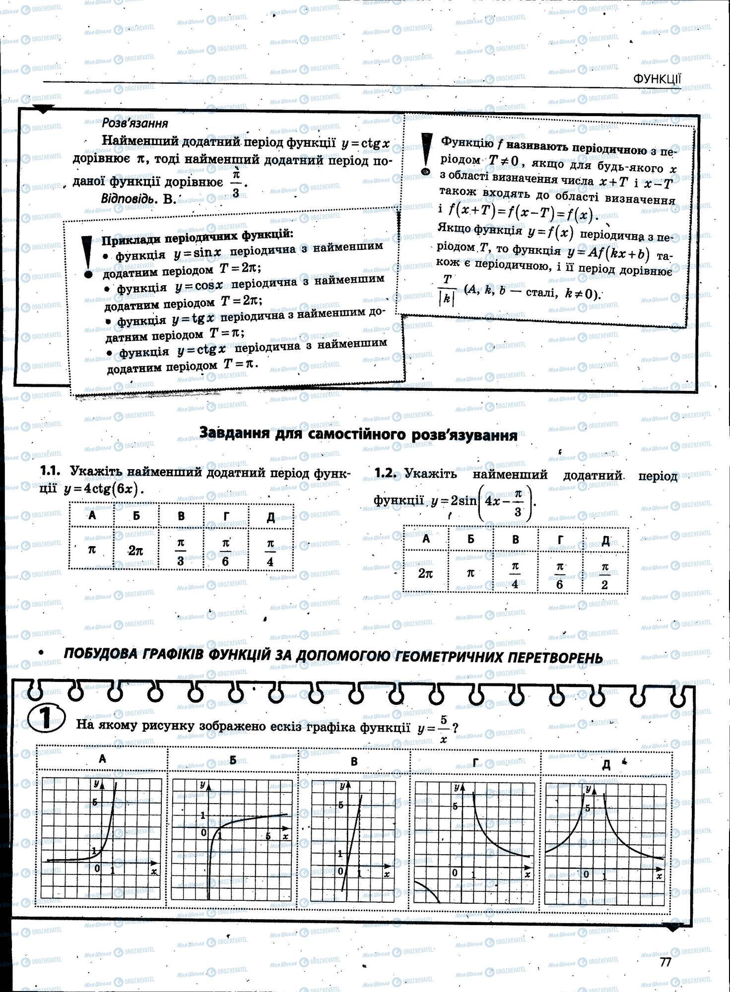 ЗНО Математика 11 клас сторінка 077