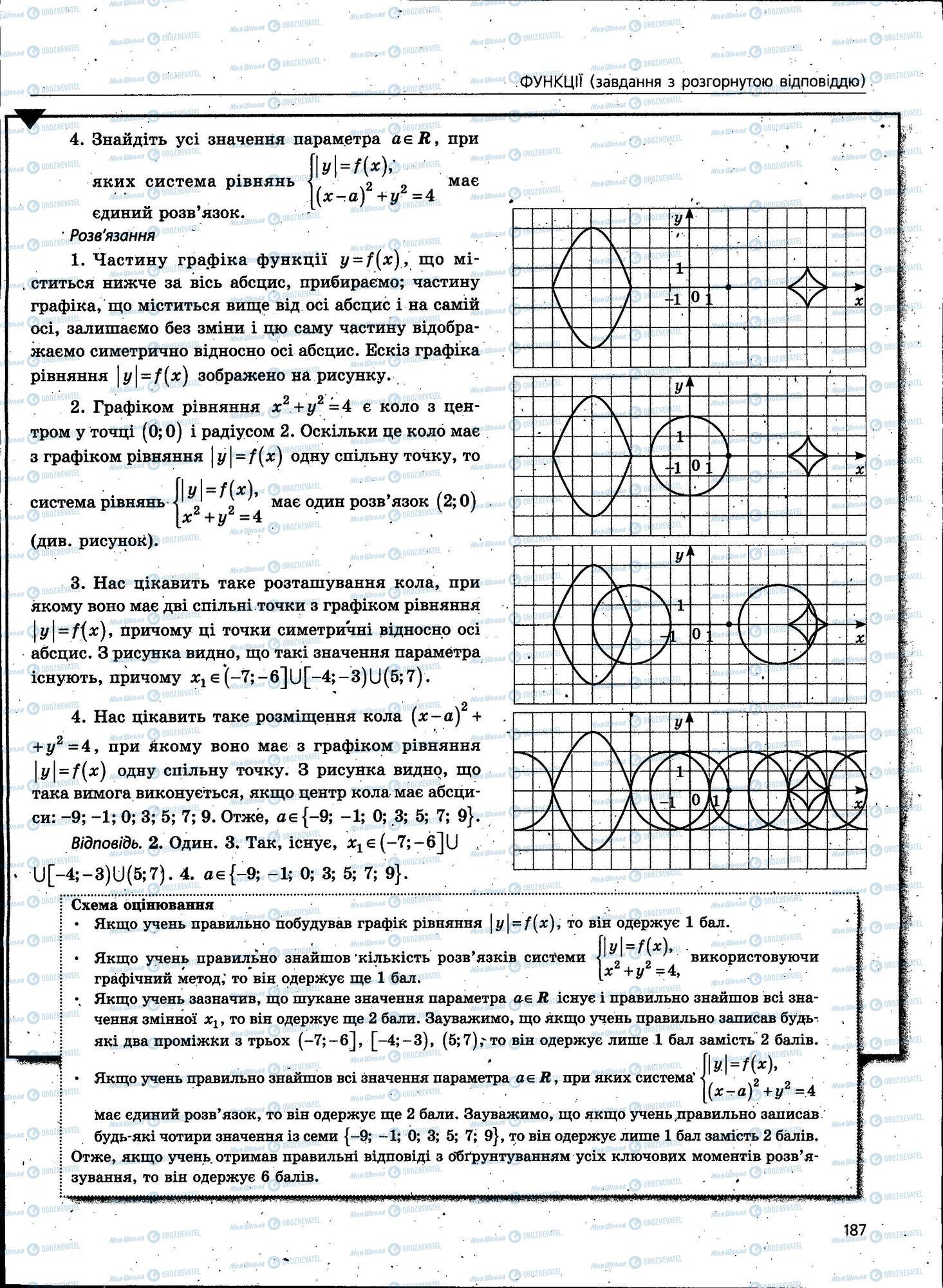 ЗНО Математика 11 клас сторінка 187