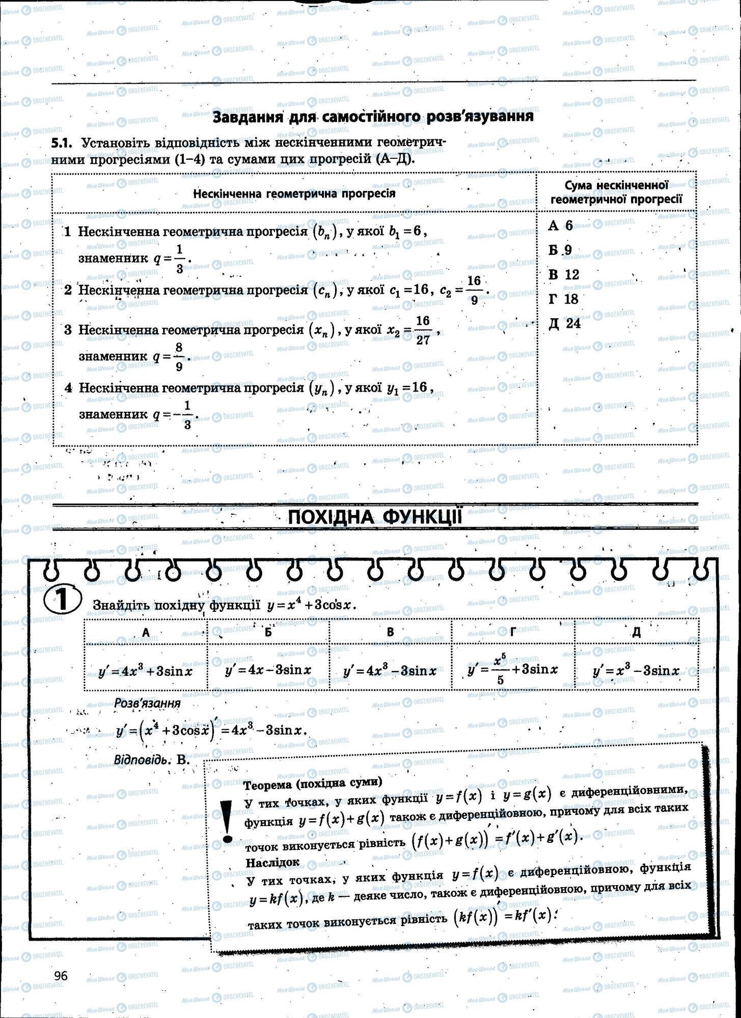 ЗНО Математика 11 клас сторінка 096