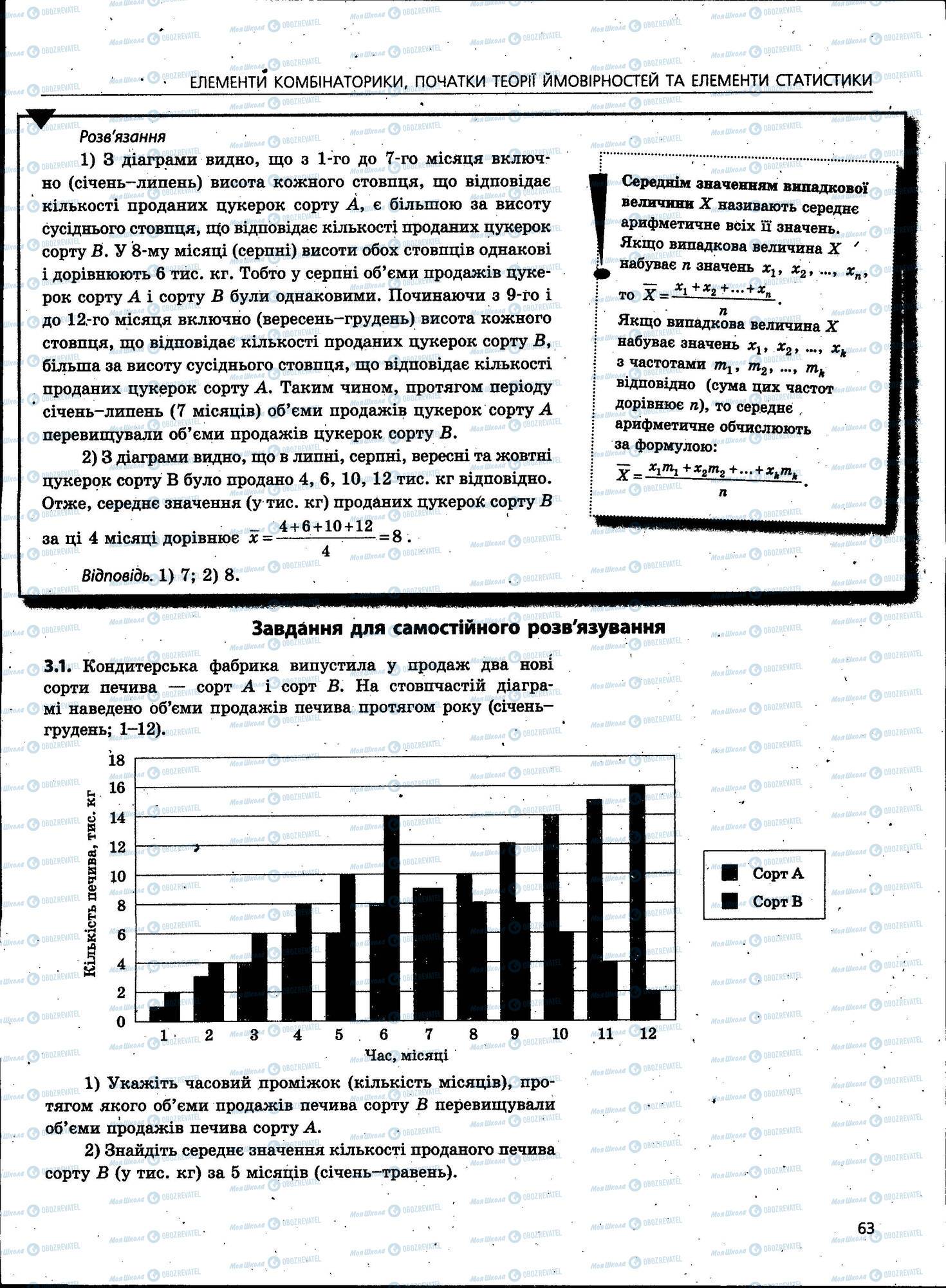 ЗНО Математика 11 класс страница 063