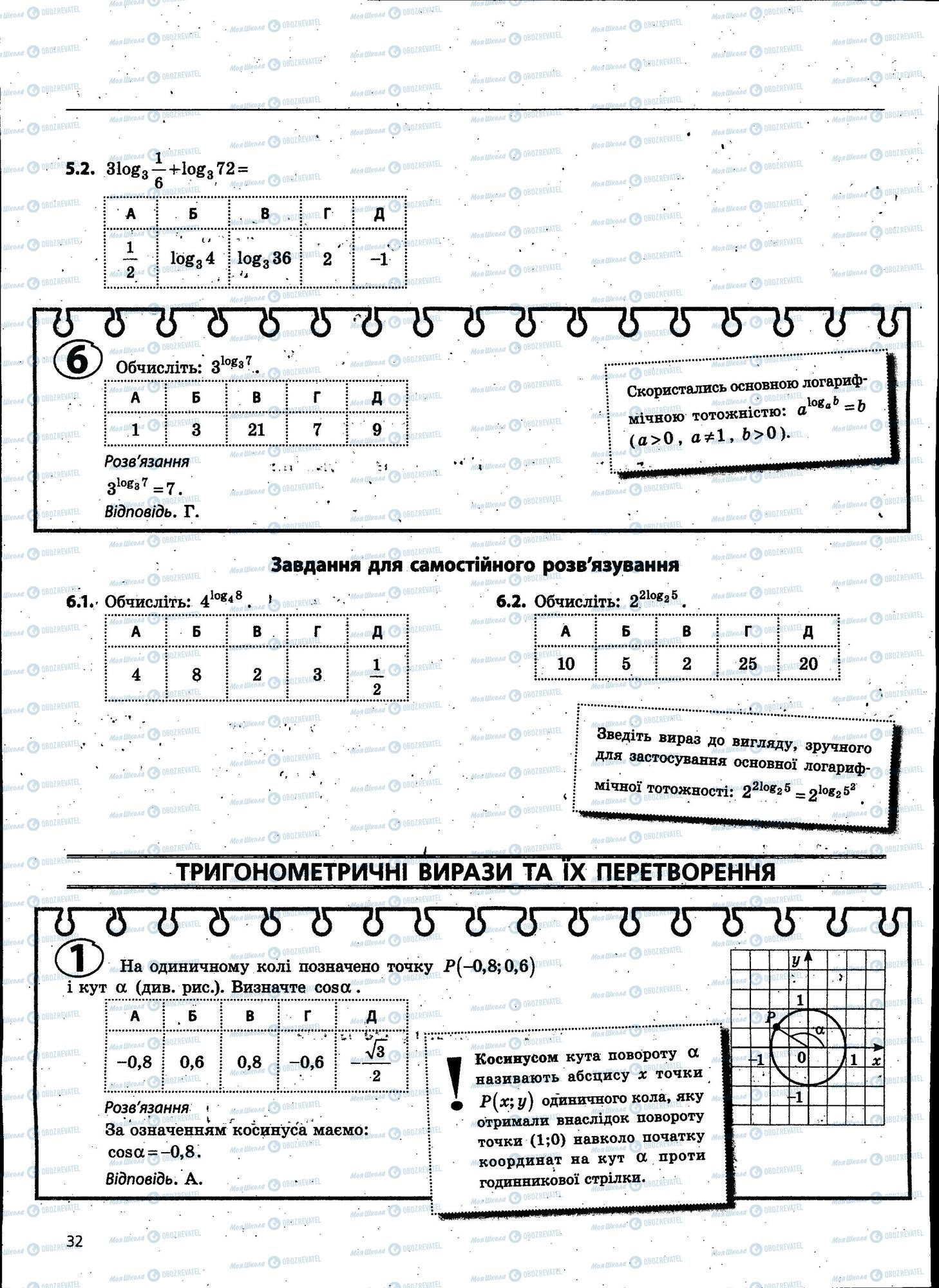 ЗНО Математика 11 клас сторінка 032
