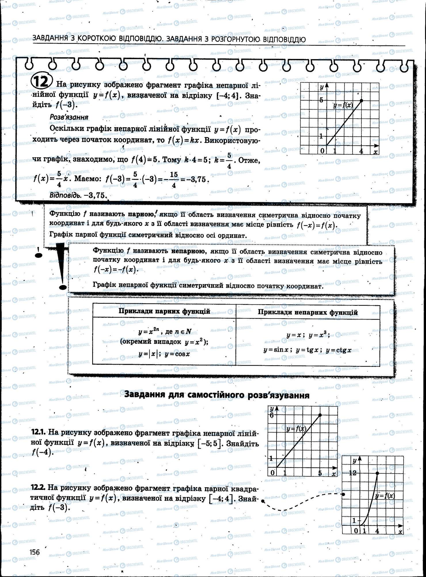 ЗНО Математика 11 клас сторінка 156