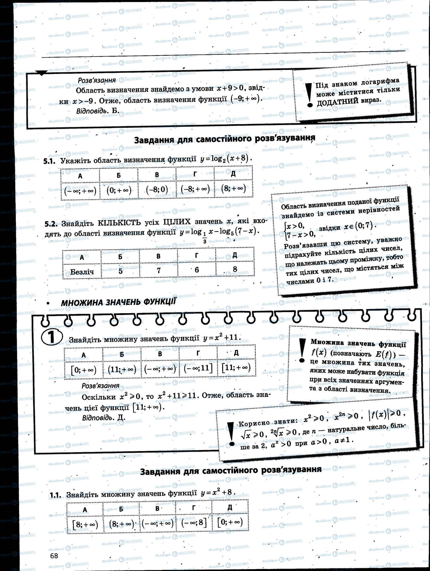 ЗНО Математика 11 клас сторінка 068
