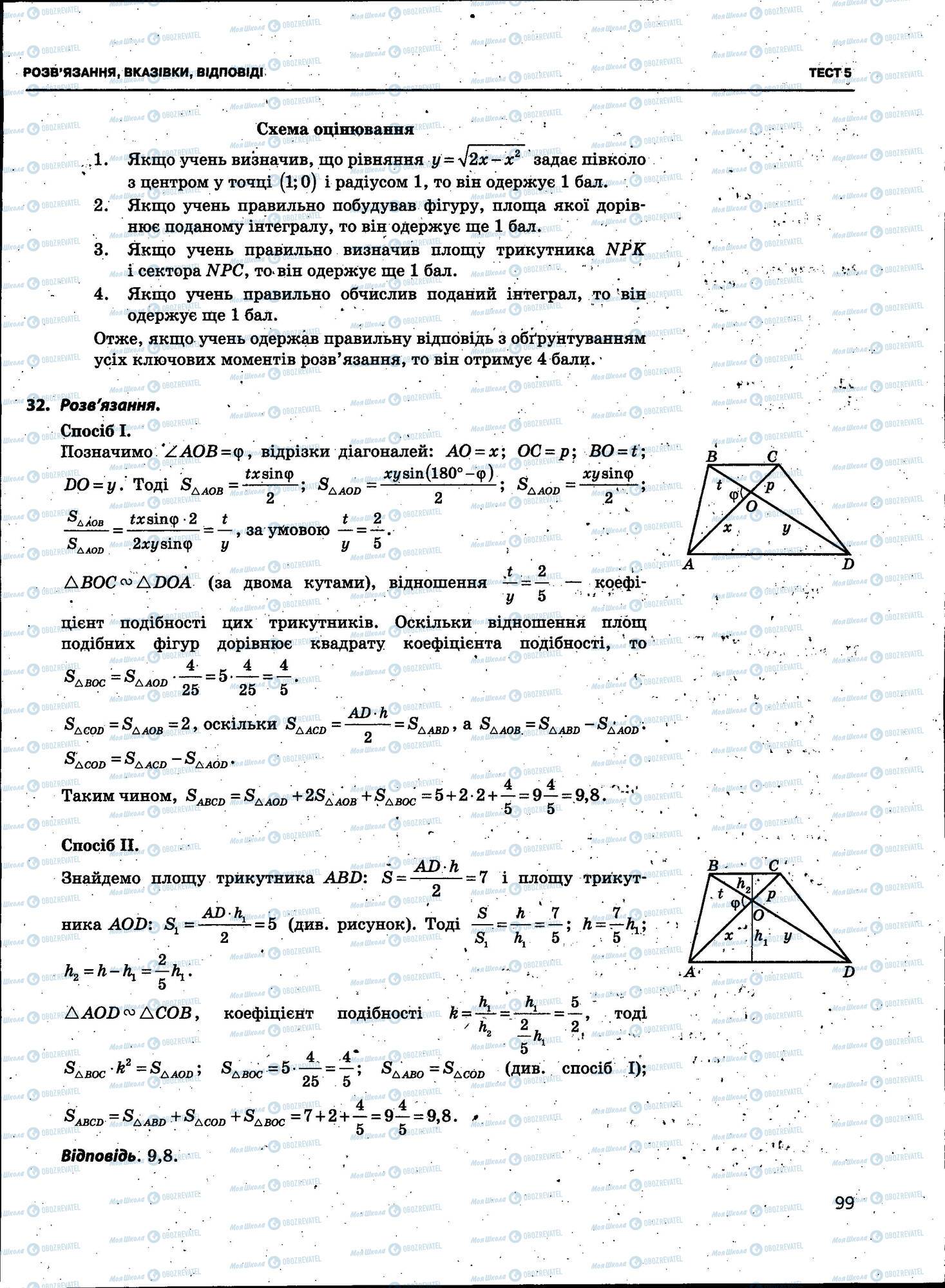 ЗНО Математика 11 клас сторінка 099