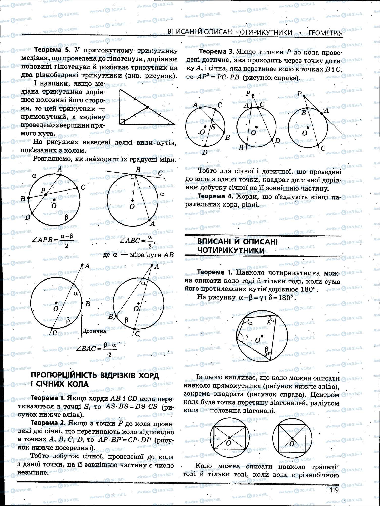 ЗНО Математика 11 класс страница 119