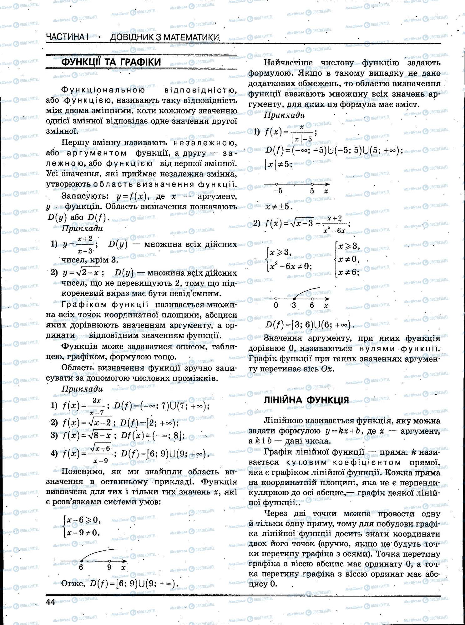 ЗНО Математика 11 клас сторінка 044