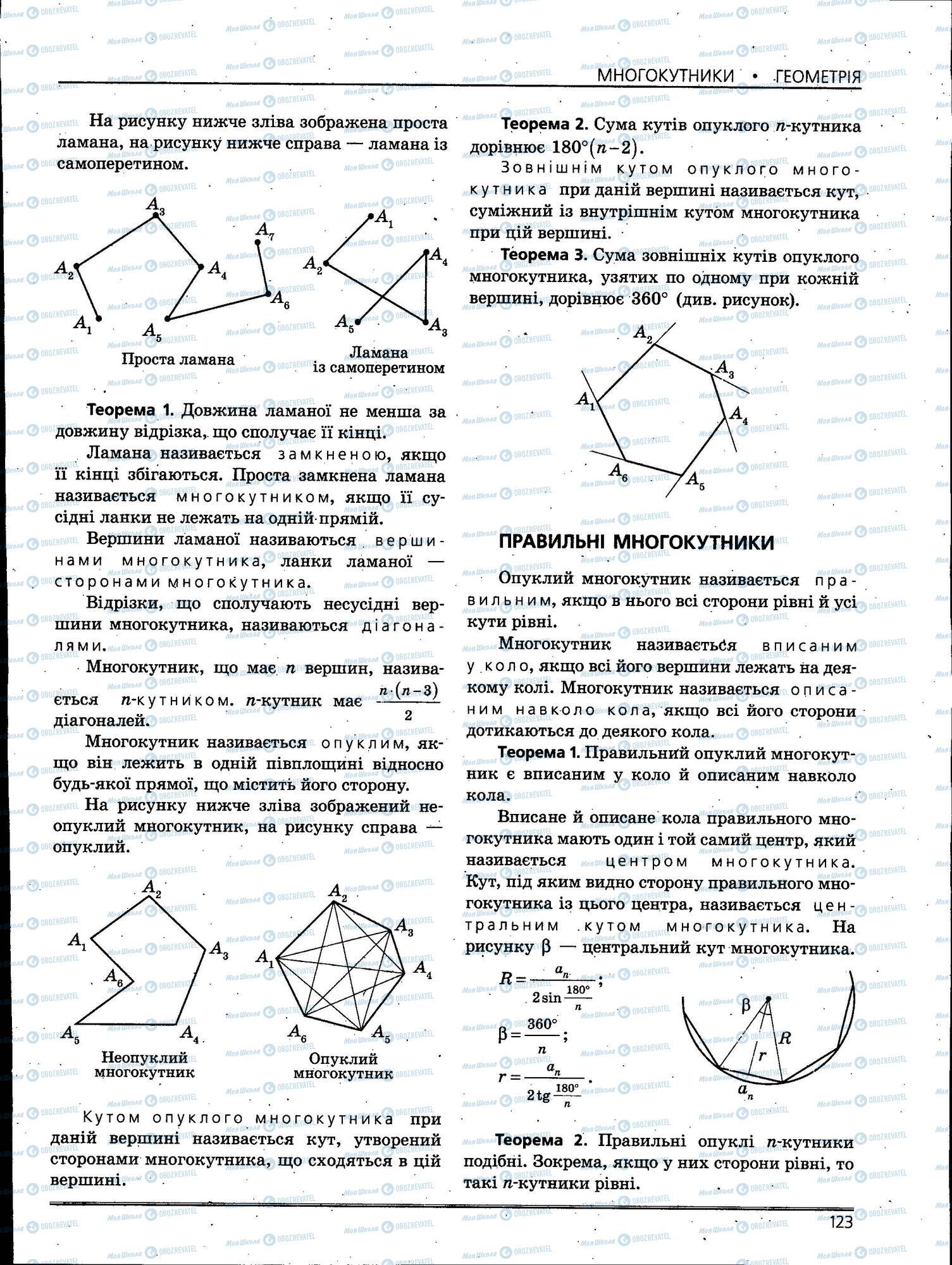 ЗНО Математика 11 класс страница 123