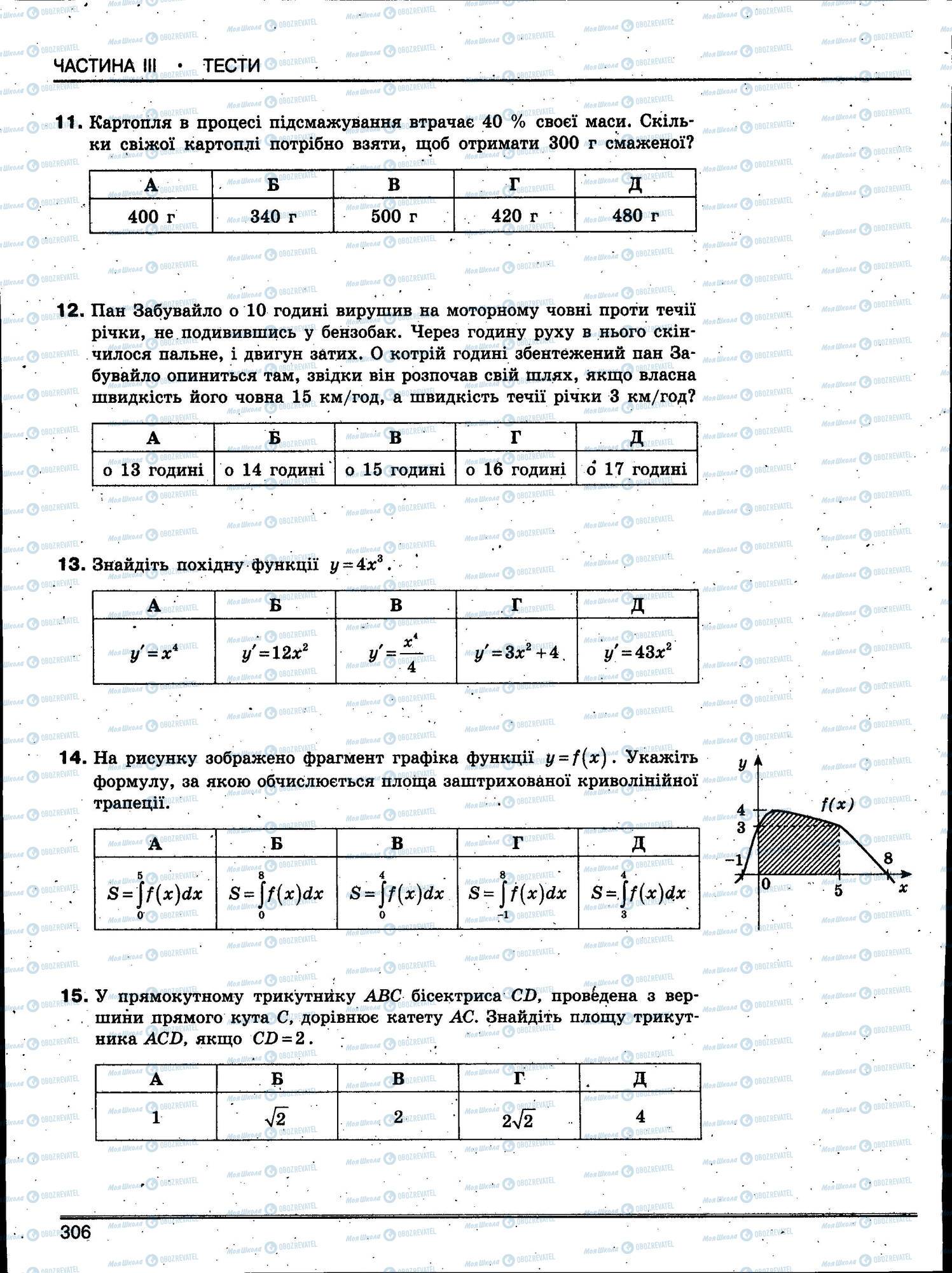 ЗНО Математика 11 клас сторінка 306