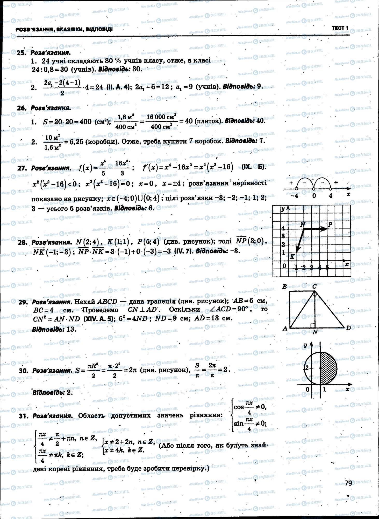ЗНО Математика 11 клас сторінка 079