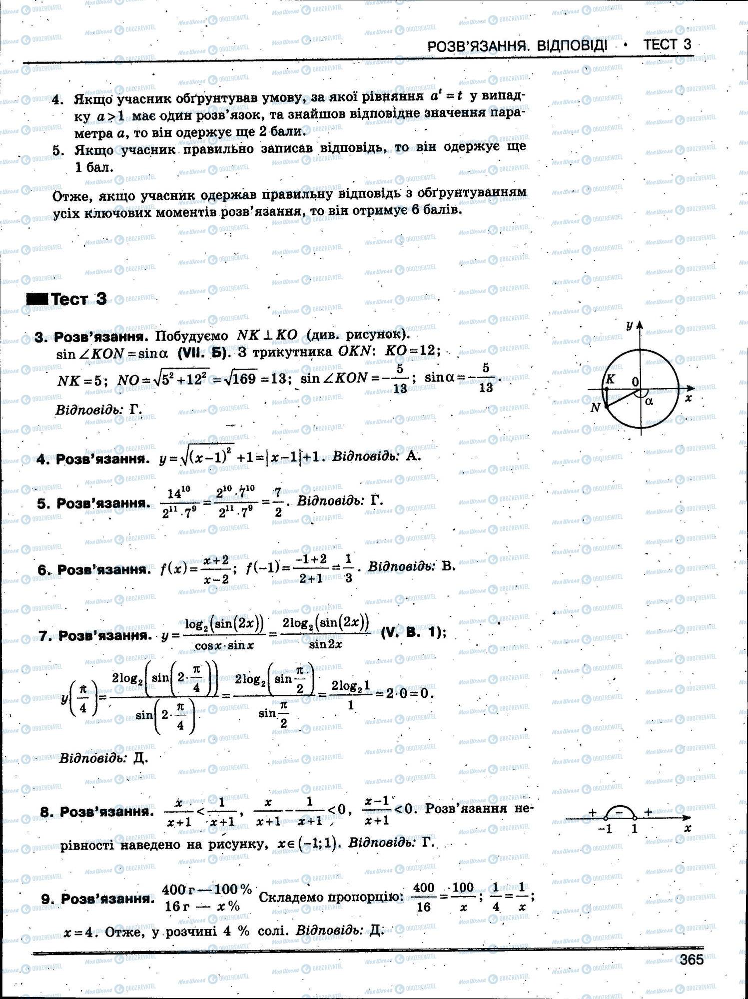 ЗНО Математика 11 класс страница 365