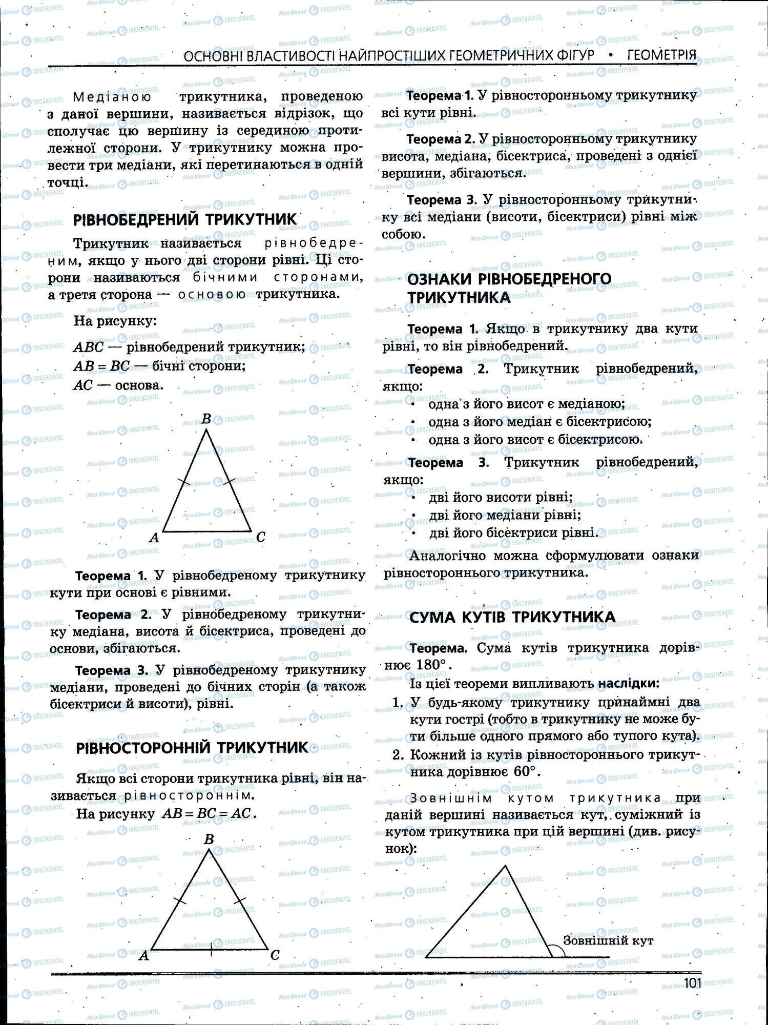 ЗНО Математика 11 клас сторінка 101