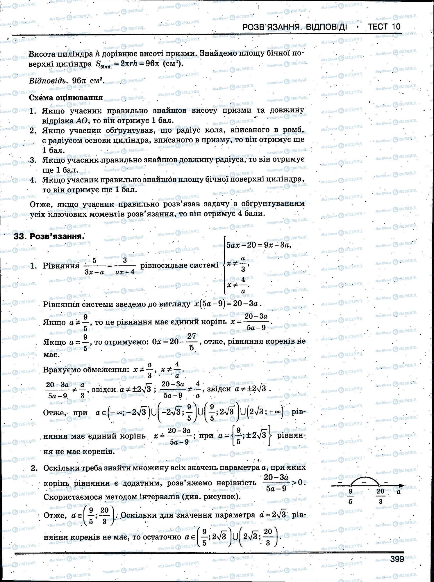 ЗНО Математика 11 класс страница 399
