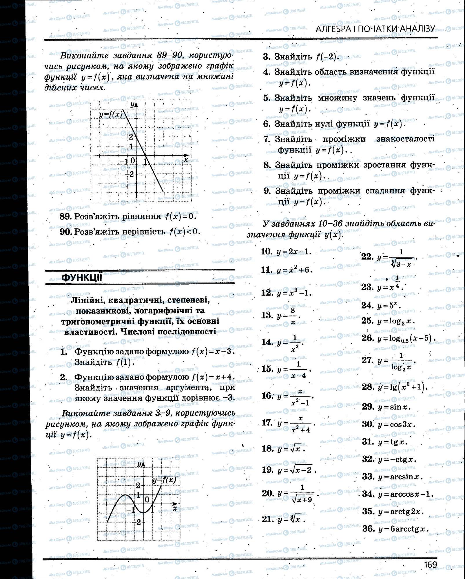 ЗНО Математика 11 клас сторінка 169