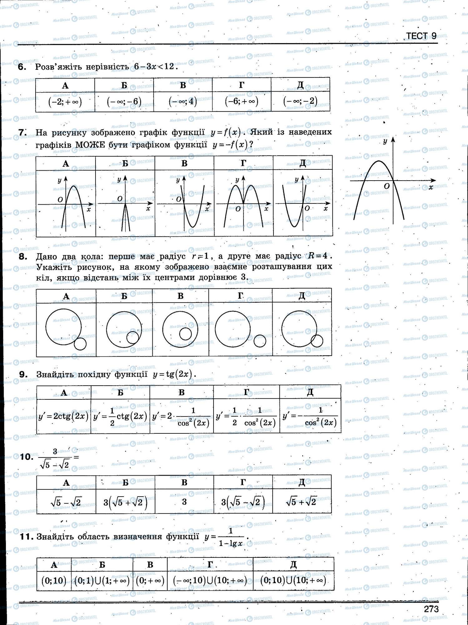 ЗНО Математика 11 клас сторінка 273