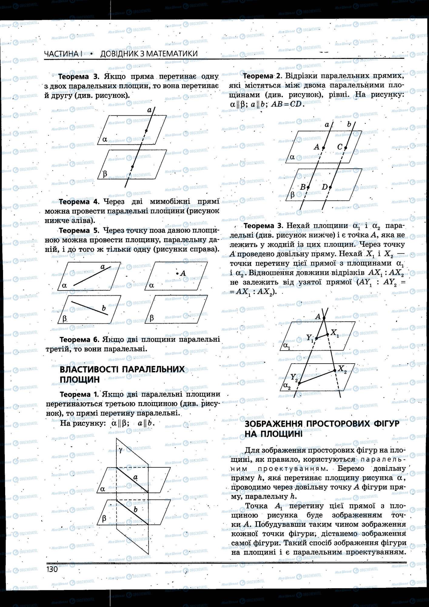 ЗНО Математика 11 клас сторінка 130