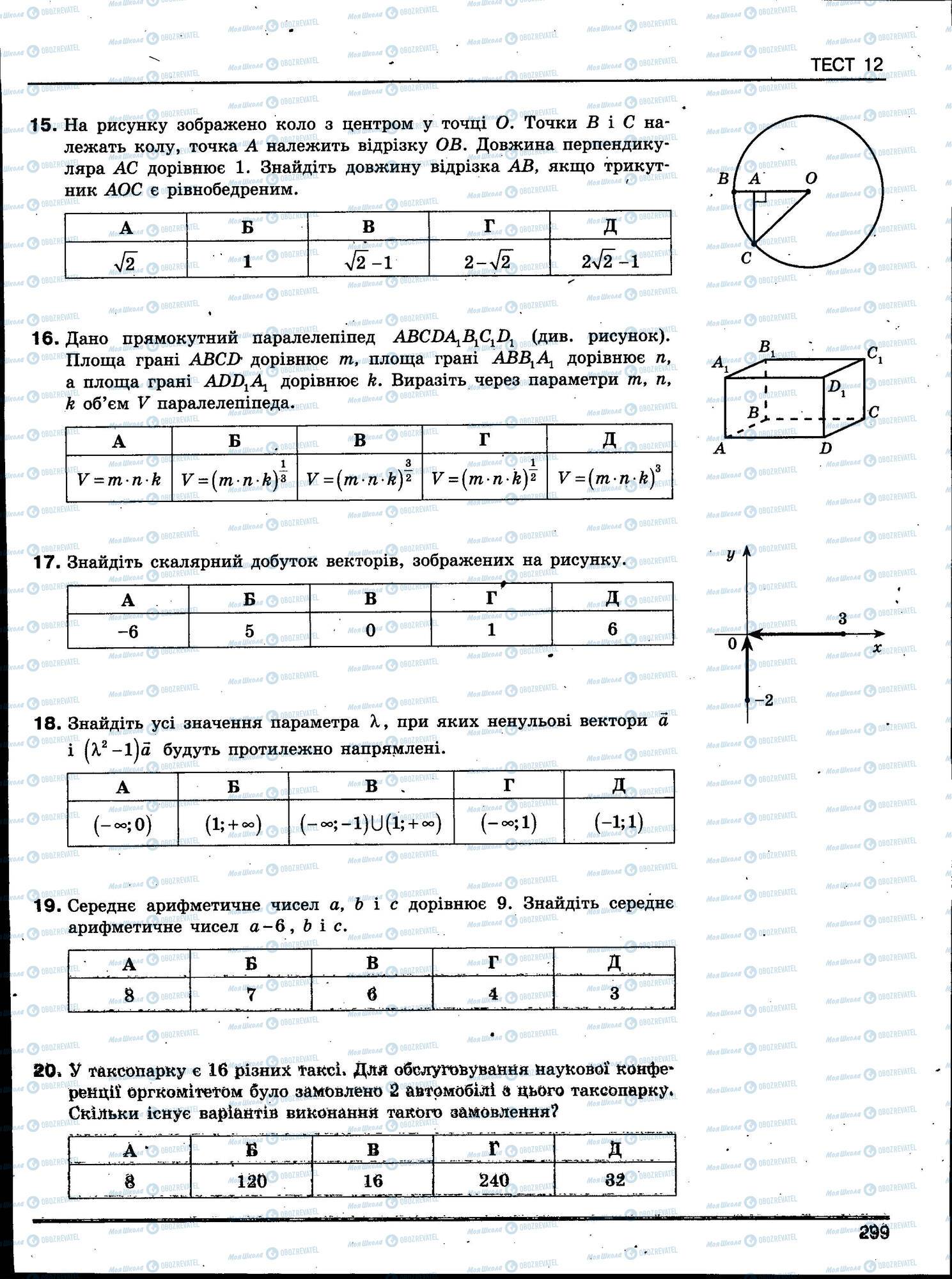 ЗНО Математика 11 класс страница 299