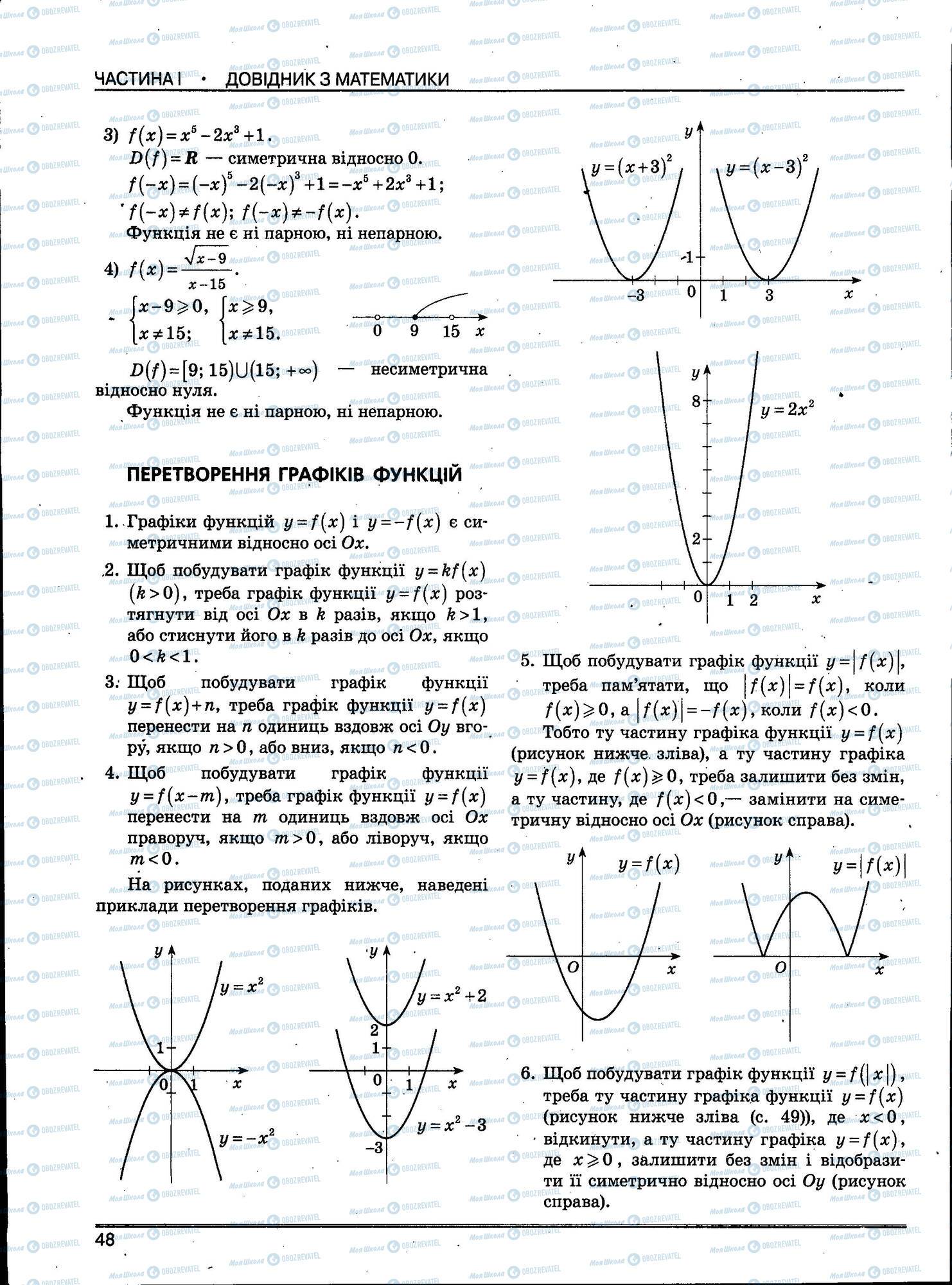 ЗНО Математика 11 клас сторінка 048