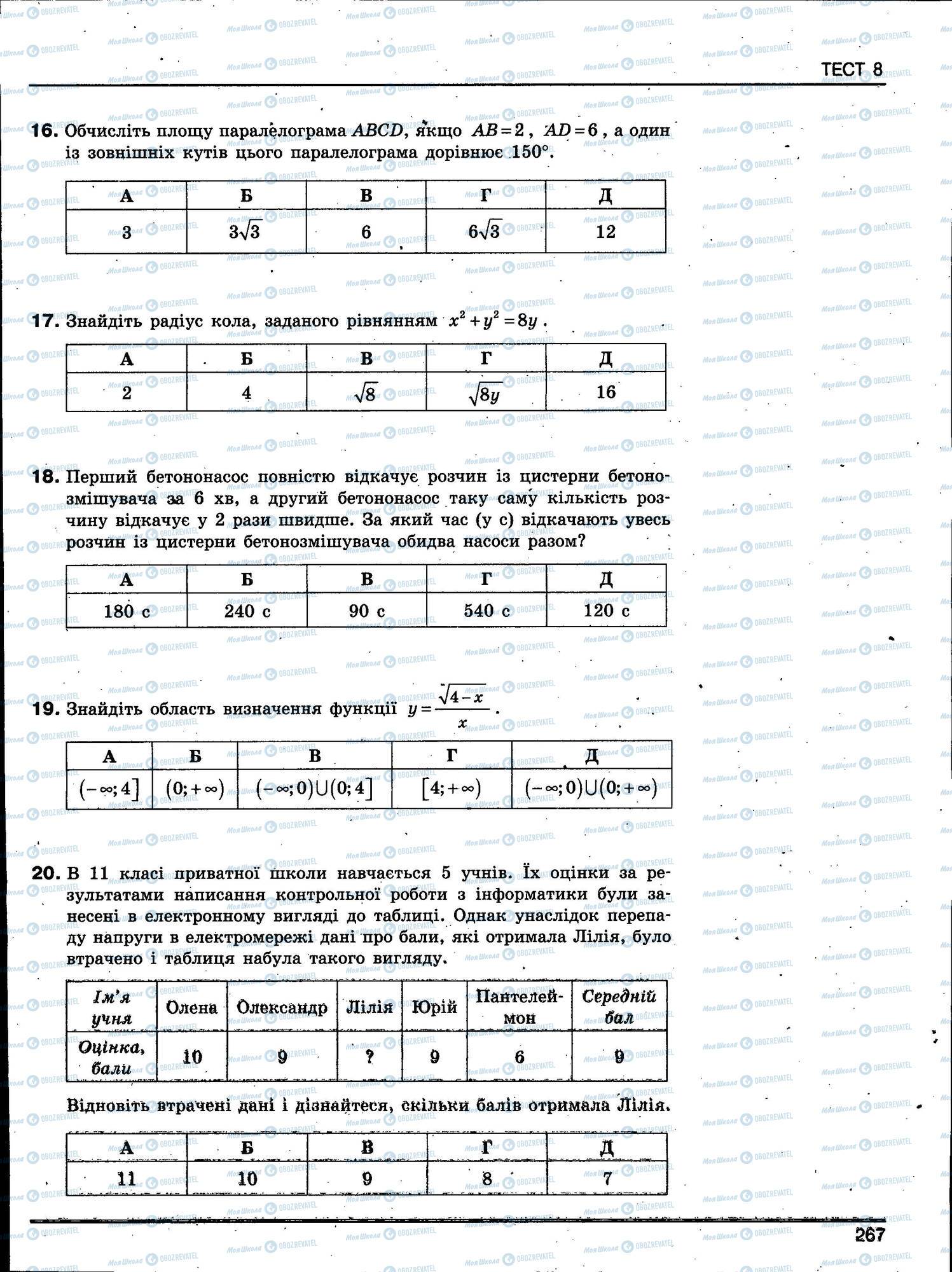 ЗНО Математика 11 клас сторінка 267