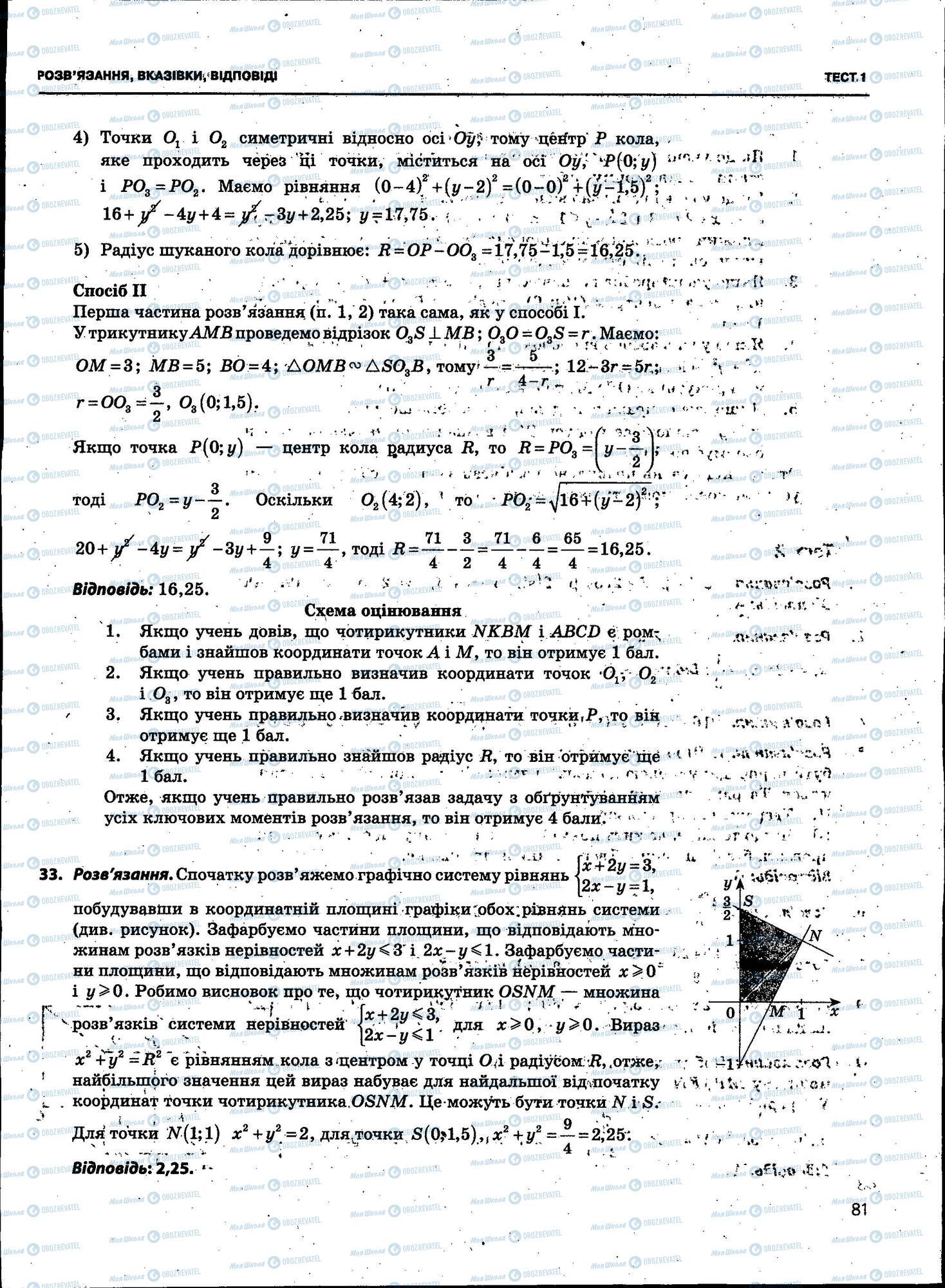 ЗНО Математика 11 клас сторінка 081